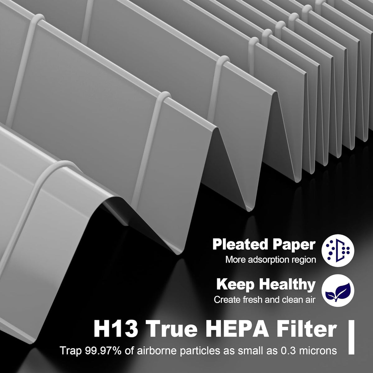 MK01 & MK06 True HEPA Filter Replacement Compatible with Aroeve MK01, MK06, ToLife TZ-K1 and Kloudi