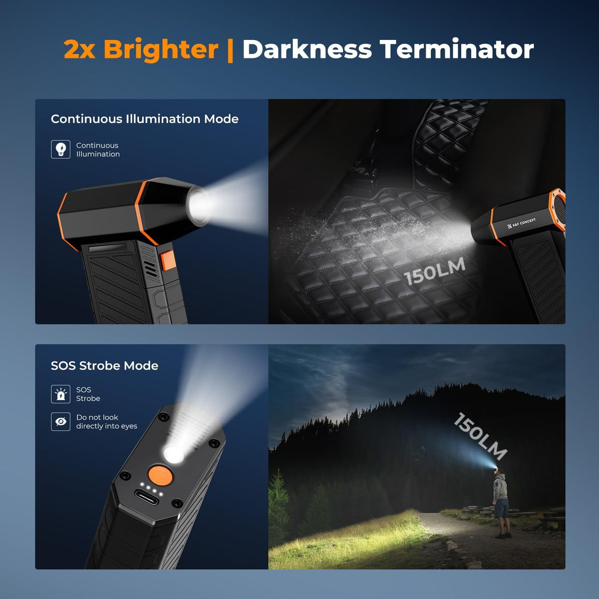 K&F CONCEPT 2025NEW Magnetic Compressed Air Duster, Electric Air Duster|300000RPM|3 Gear