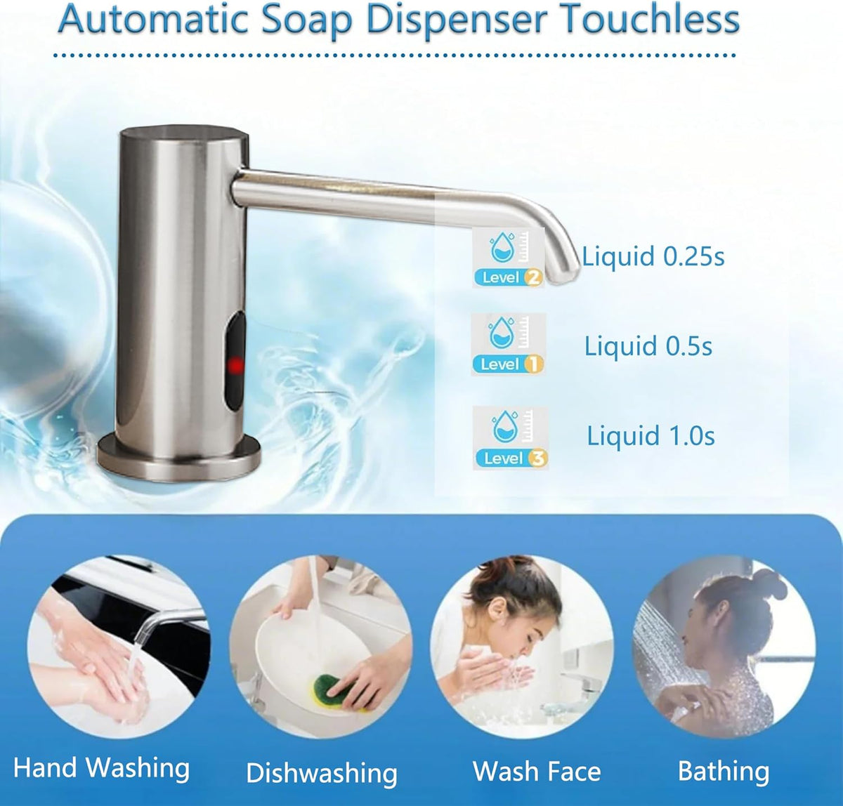 Automatic Soap Dispenser Touchless for Kitchen and Bathroom, Sink Built in Commercial Electric Soap