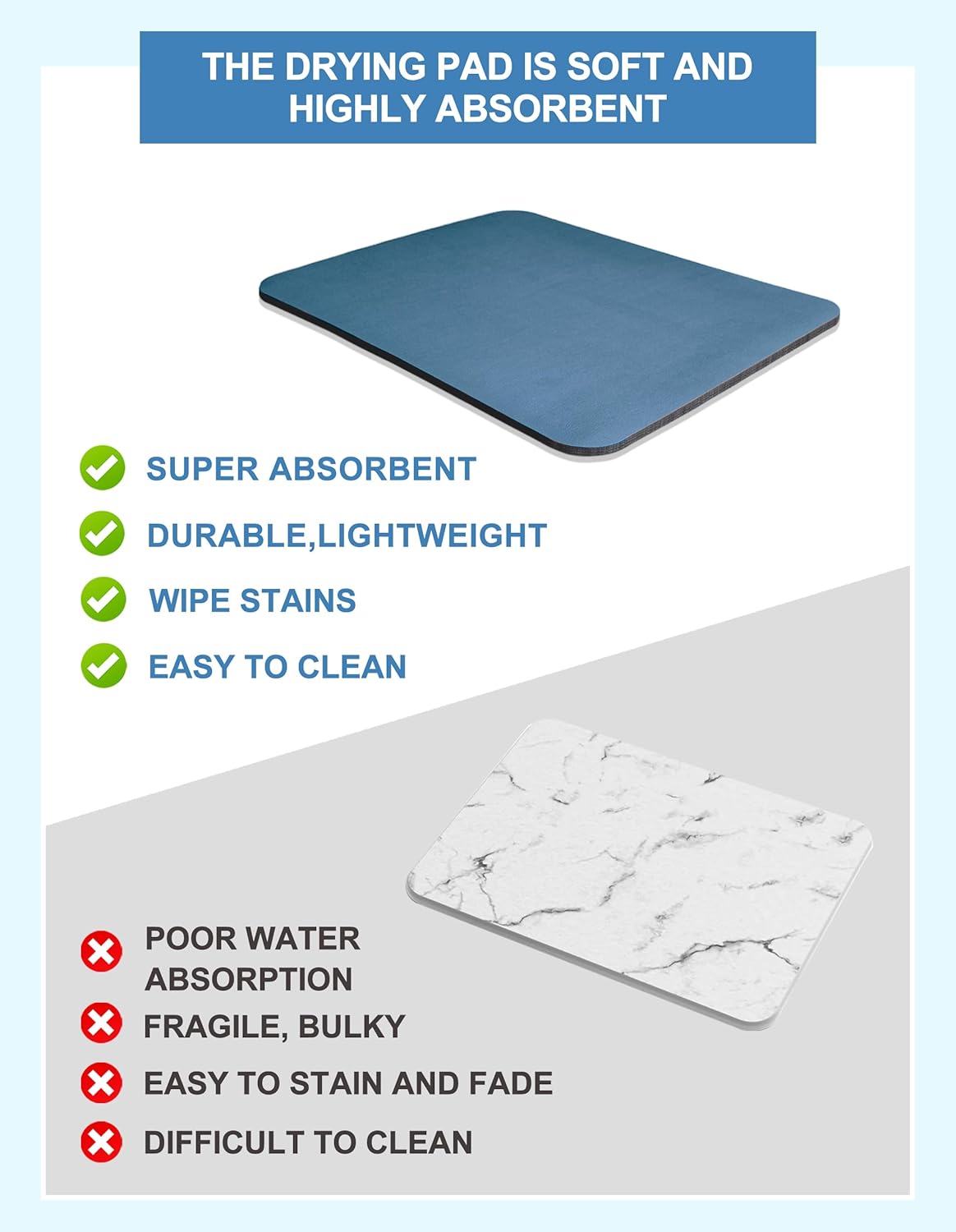 Dish Drying Mat for Kitchen Counter, 16"x24" Dish Drying Pad with Non-slip Rubber Backed, Hide