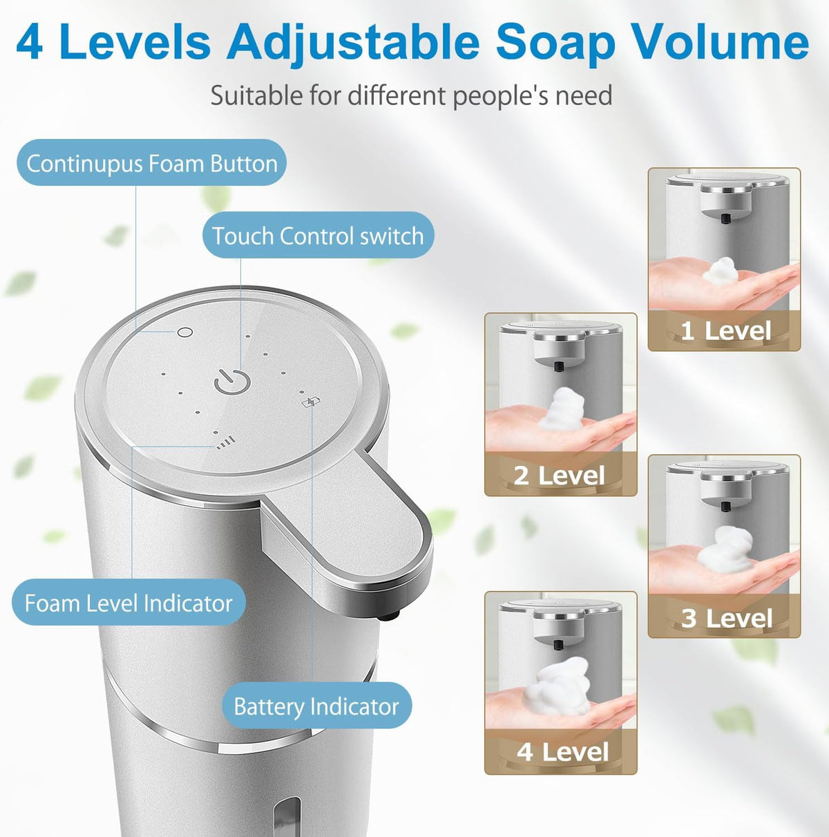 Automatic Foaming Soap Dispenser,4-Level Adjustable Foam, Wall Mount, USB Rechargeable,12.8oz/