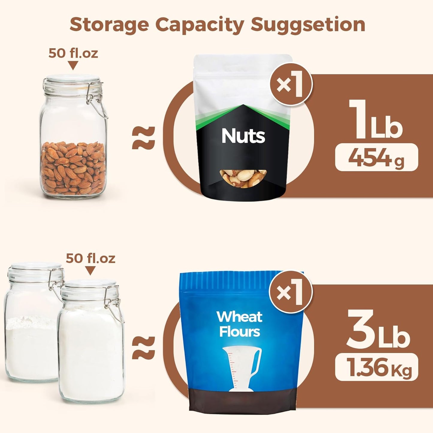 ComSaf Airtight Glass Canister Set of 3 with Lids 50oz Clear Food Storage Jars Square, Kitchen &