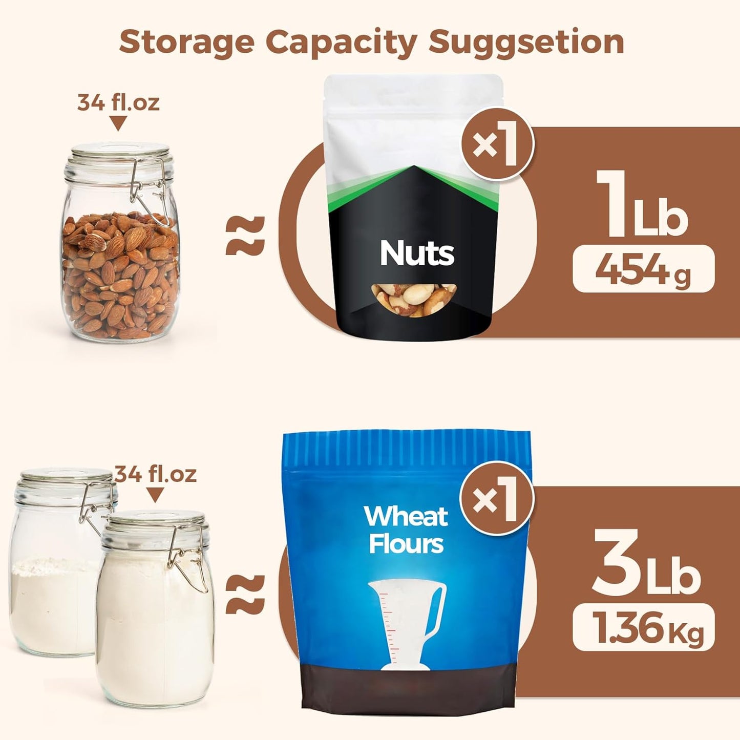 ComSaf Airtight Glass Canister Set of 3 with Lids 34oz Food Storage Jar Round - Storage Container