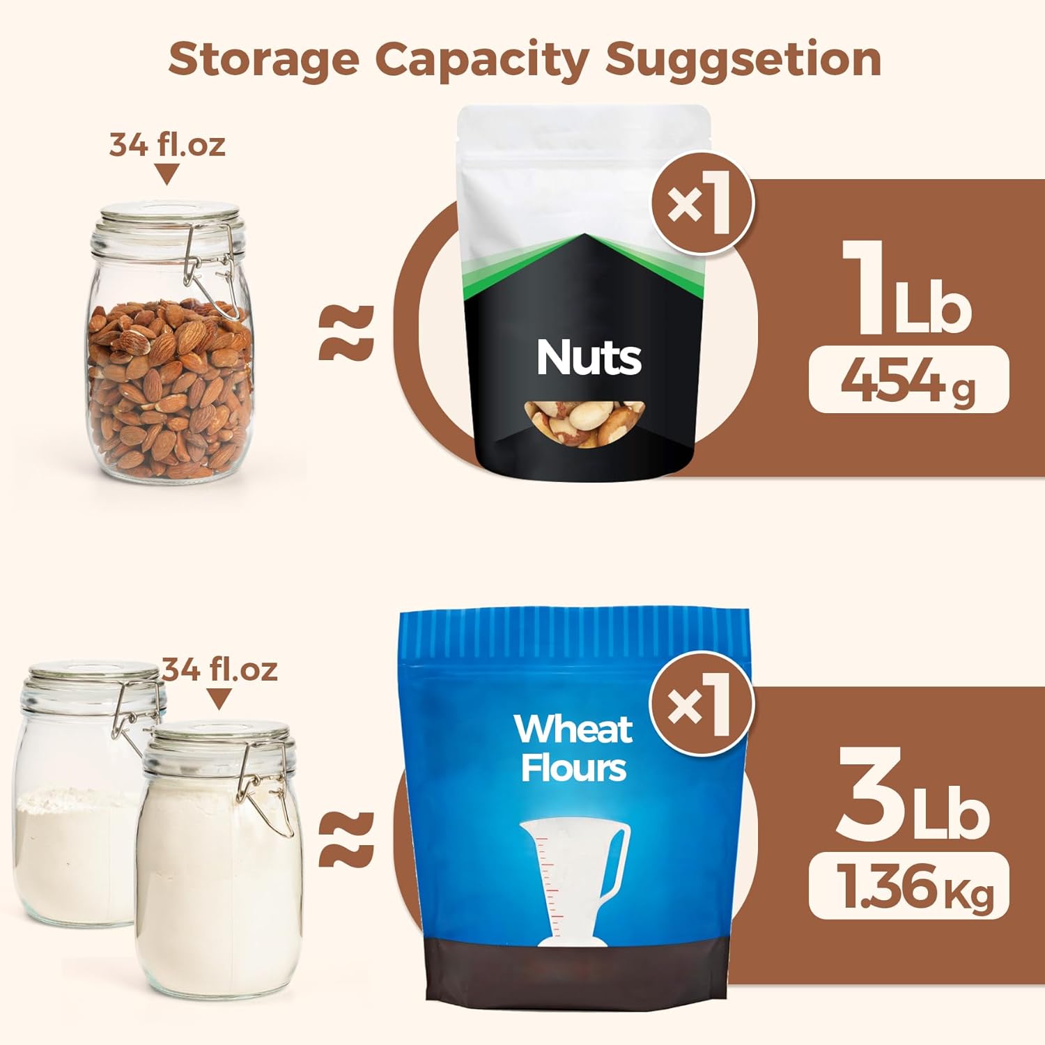 ComSaf Airtight Glass Canister Set of 3 with Lids 34oz Food Storage Jar Round - Storage Container