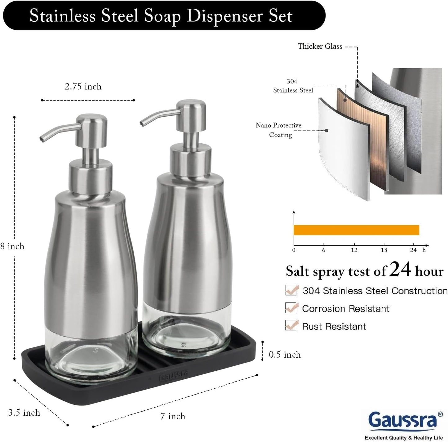 Gaussra Kitchen Soap Dispenser Set with Silicone Tray and Stickers - Brushed Nickel, Stainless