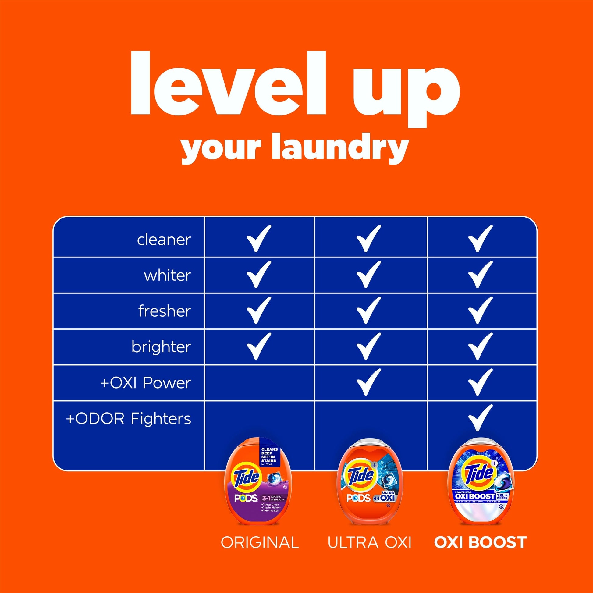 Tide PODS laundry detergent pacs, Color Protector, 112 Count, Spring Meadow Scent – view 6