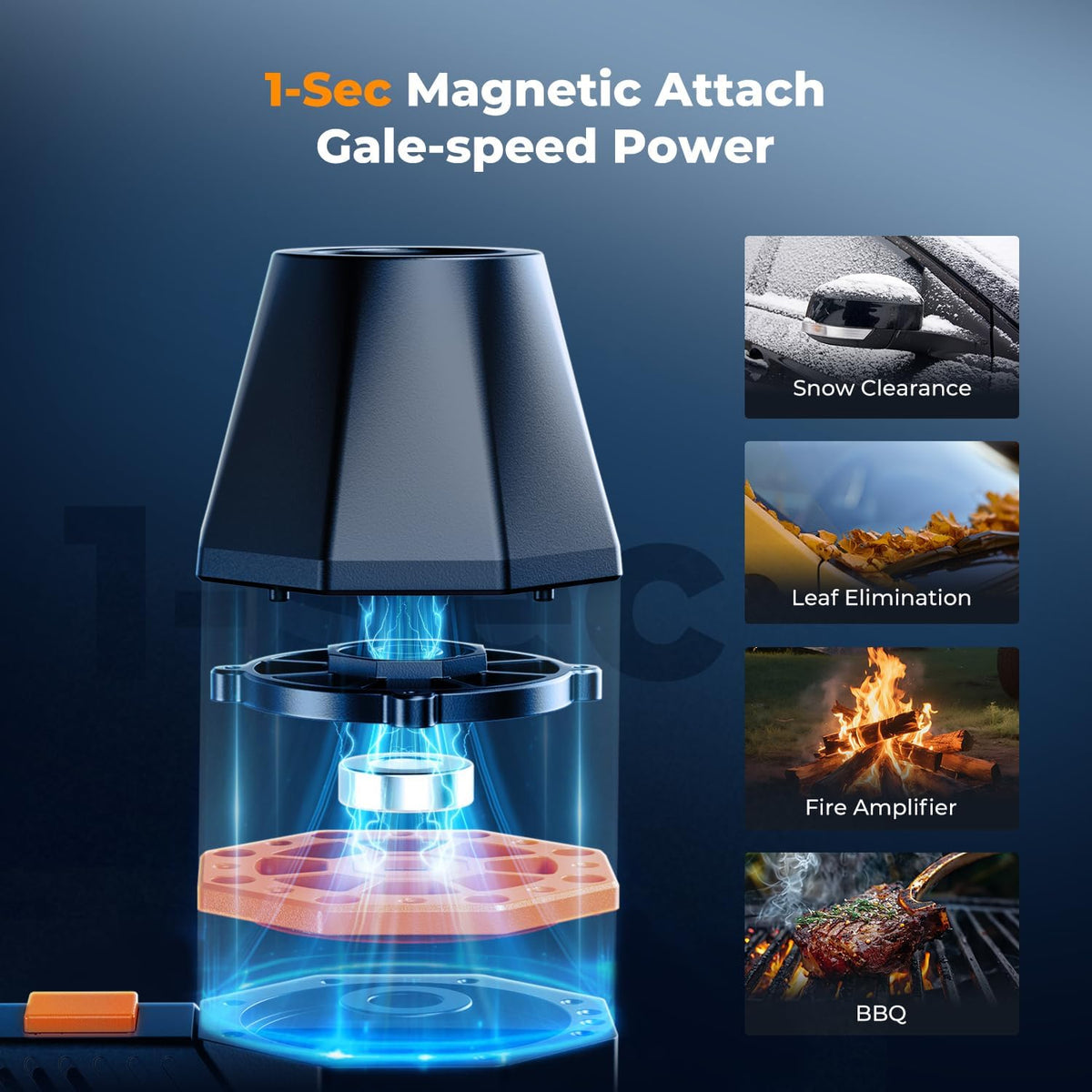 K&F Concept 2-in-1 Magnetic Compressed Air Duster, Electric Air Duster|300000RPM Vacuum Cleaner|3