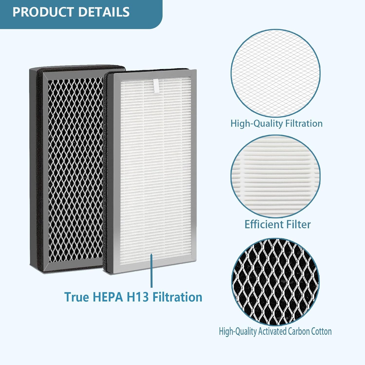 MA15 Replacement Filter Compatible with MA-15 Air Purifier, 3-in-1 Filtration System, H13 True HEPA