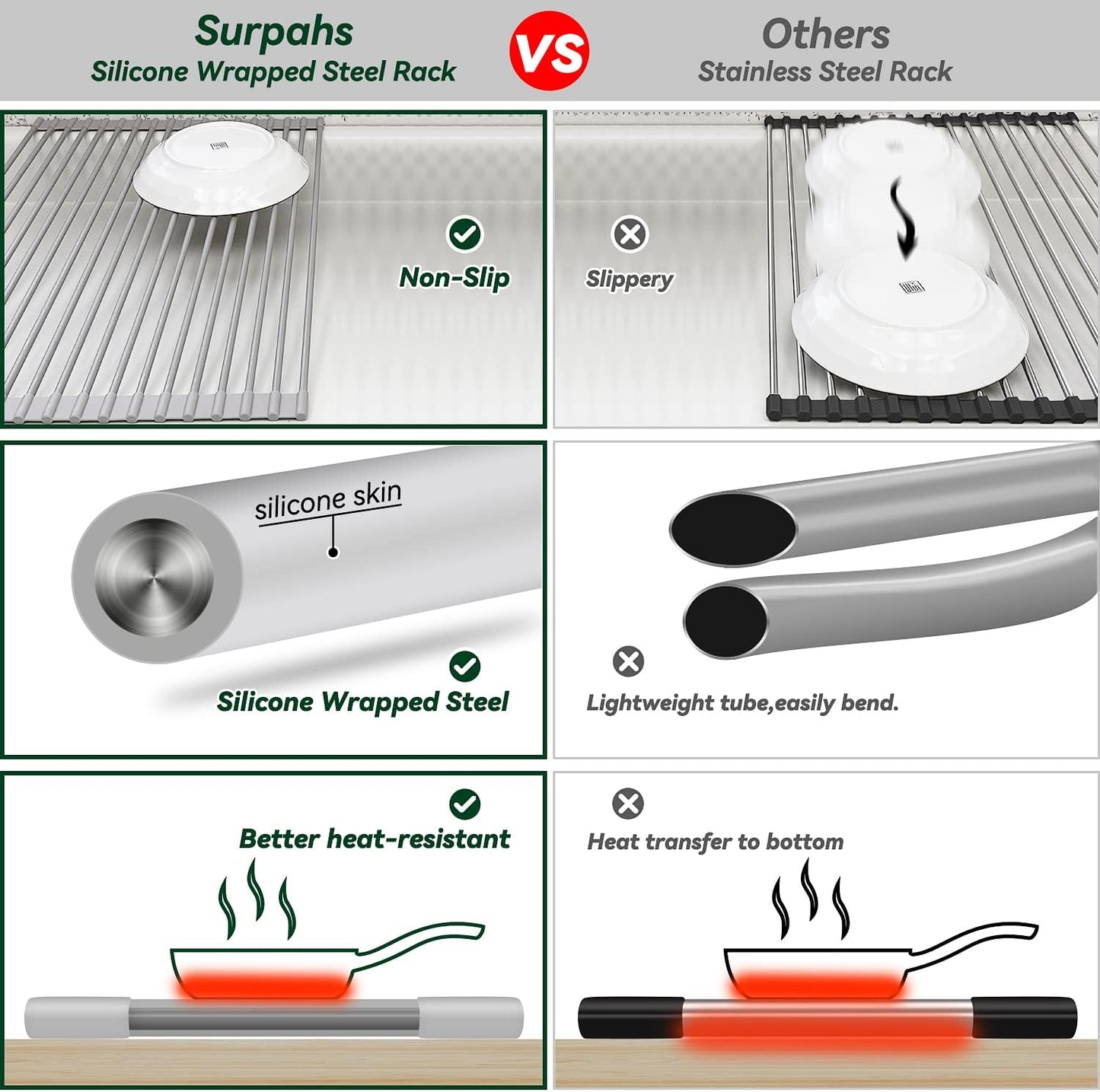 Surpahs Over Sink Foldable Multipurpose Roll-Up Dish Drying Rack, Silicone Wrapped Stainless Steel