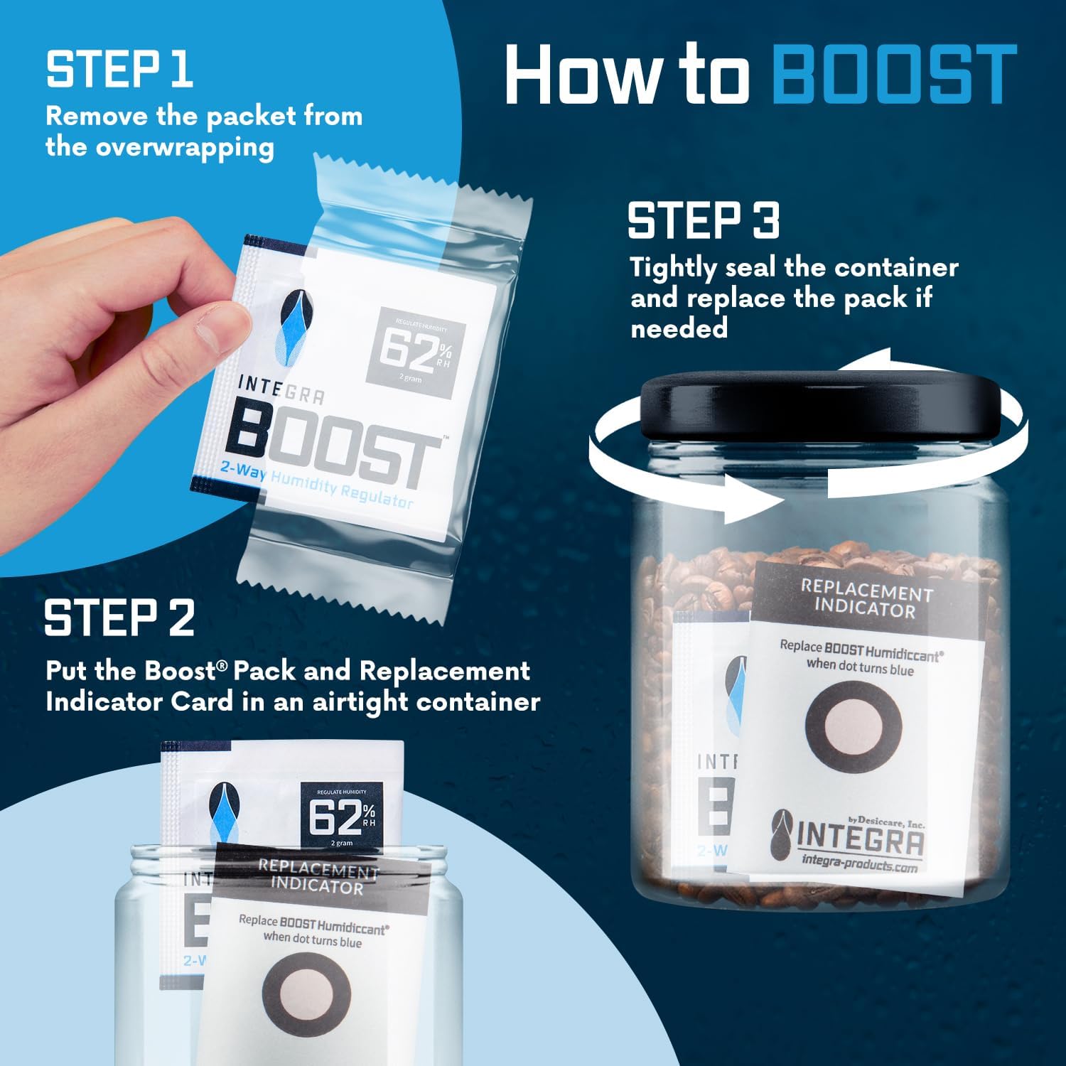 Integra Boost 2-Way Humidity Control Pack ??Patented Technology for Humidity Control ??Preserve