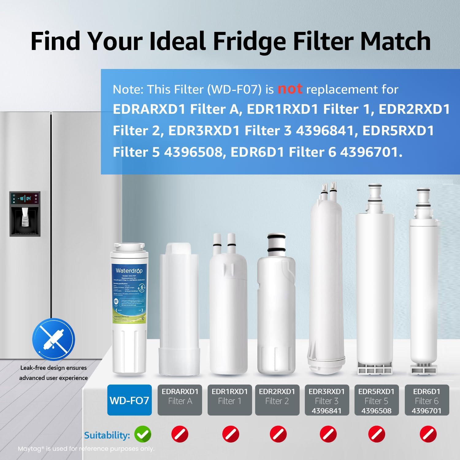Waterdrop EDR4RXD1 Replacement for EveryDrop® Filter 4, Whirlpool® UKF8001, 4396395, Maytag®