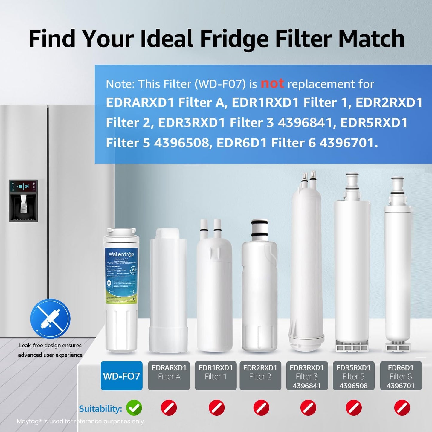 Waterdrop EDR4RXD1 Replacement for EveryDrop® Filter 4, Whirlpool® UKF8001, 4396395, Maytag®
