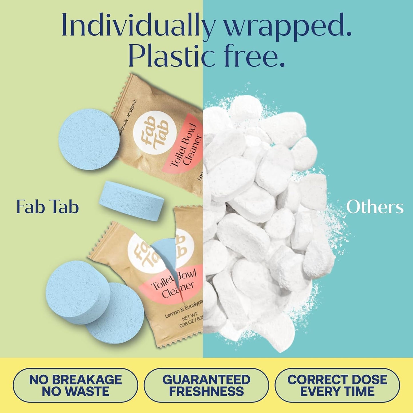 Fab Tab Bowl Cleaning Tablets - Drop-In Formula Removes Rust & Lime Buildup, Lemon Eucalyptus