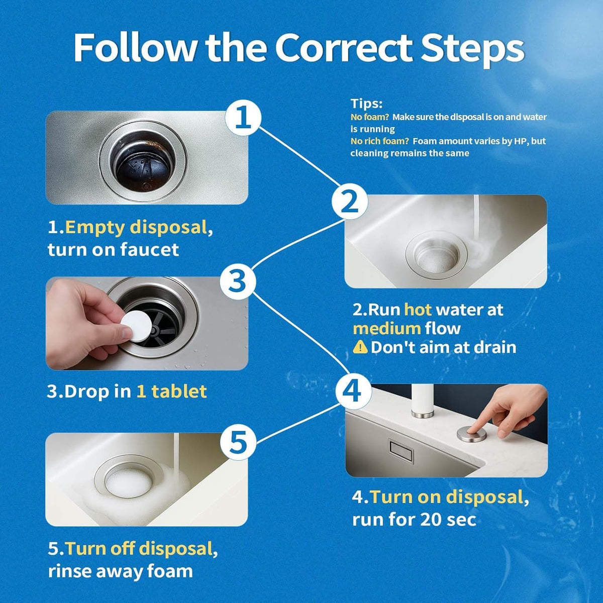 Garbage Disposal Cleaner and Deodorizer Tablets 20g 1 Year Supply Sink Cleaner, Prevents Odors