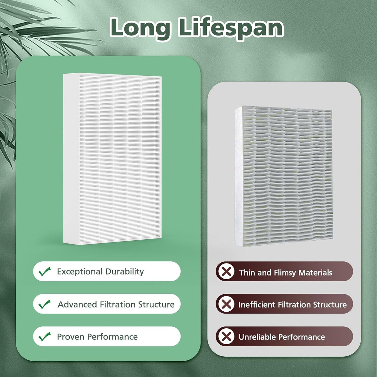 6 Pack HPA300 Hepa Filter Replacement Compatible with Honeywell HPA300 HEPA Air Purifier, Fits for