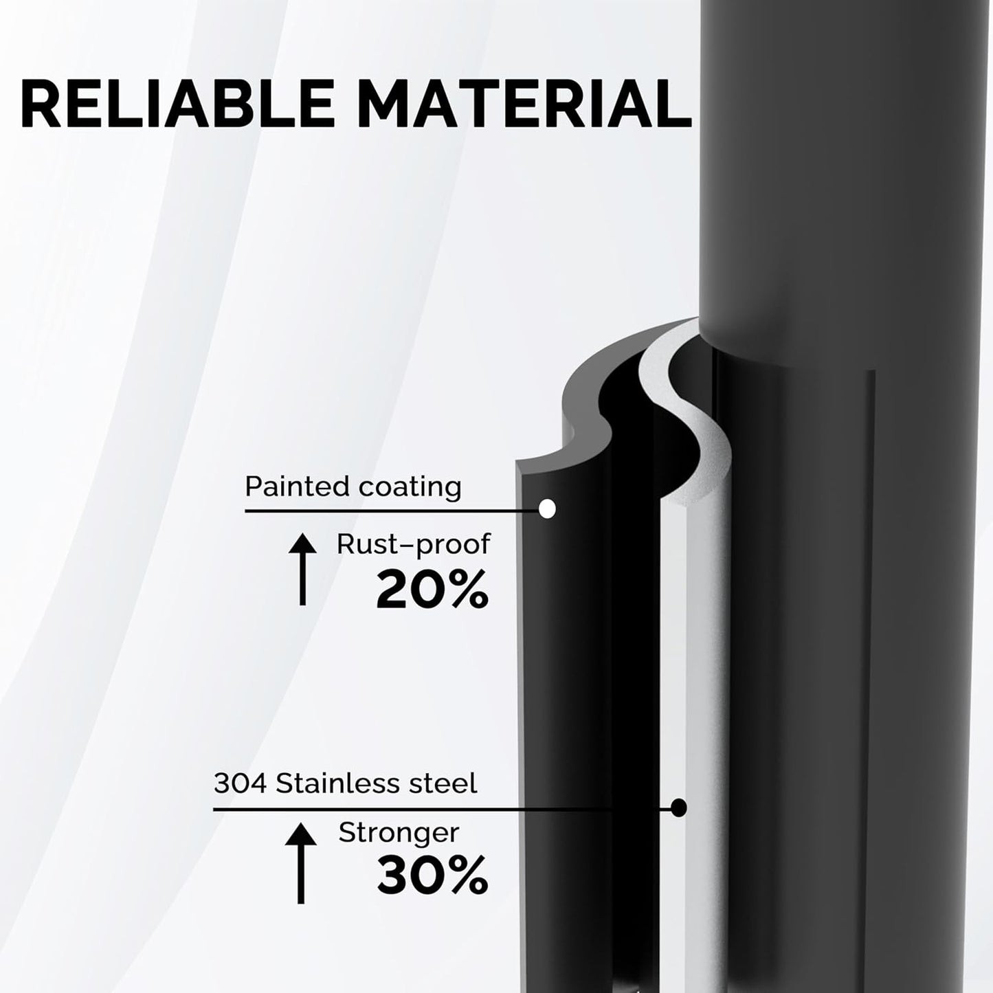 Freestanding Toilet Paper Holder Stand with Storage – Holds 4 Extra Rolls –Matte Black- Toilet