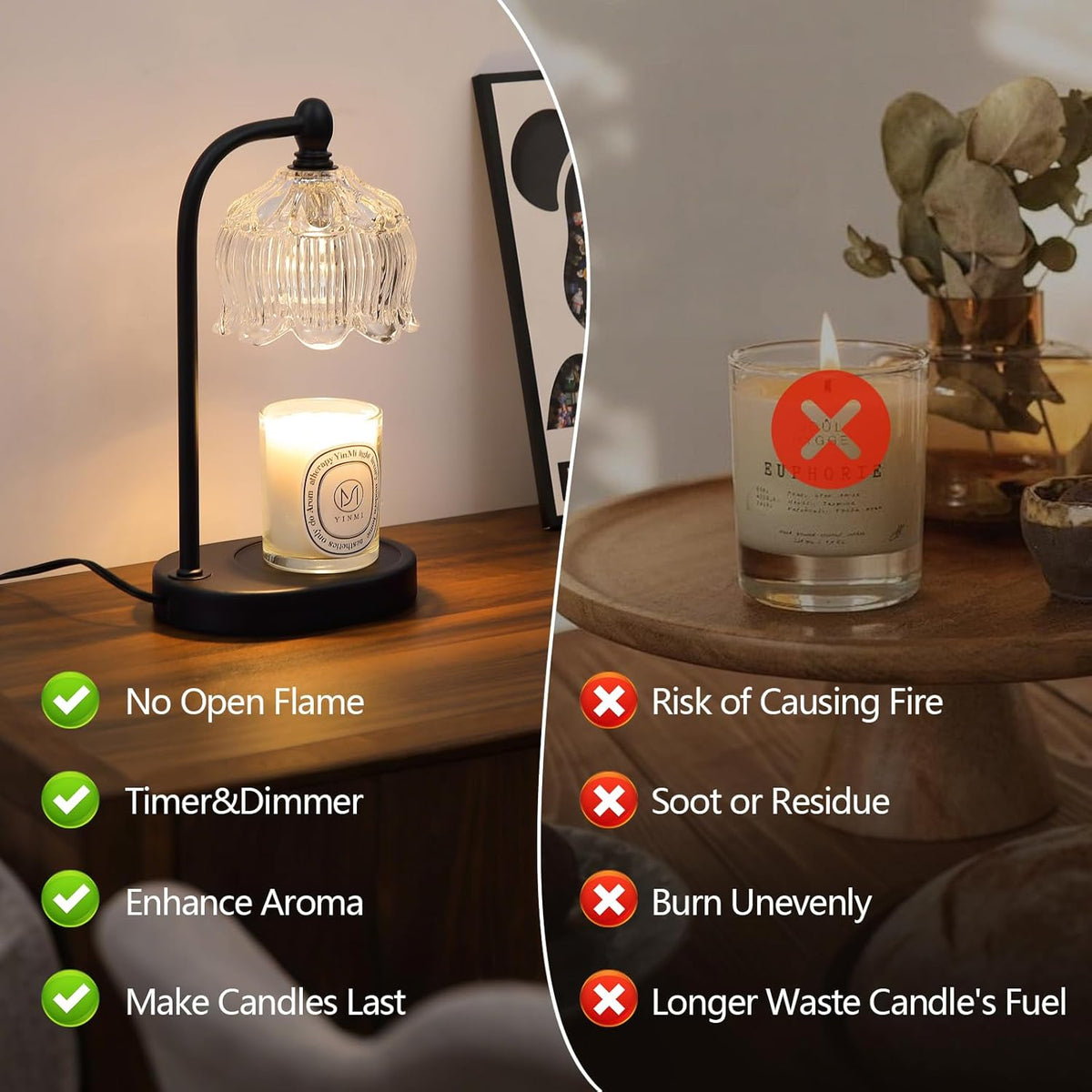 Black Candle Warmer Lamp with Timer and Dimmer,Flameless Wax Melt Warmer for Jar Candles with 2