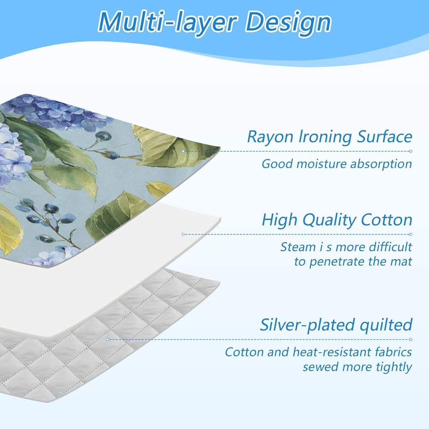 Watercolor Blue Hydrangea Ironing Mat Thickened Ironing Blanket Travel Portable Double-Side Using