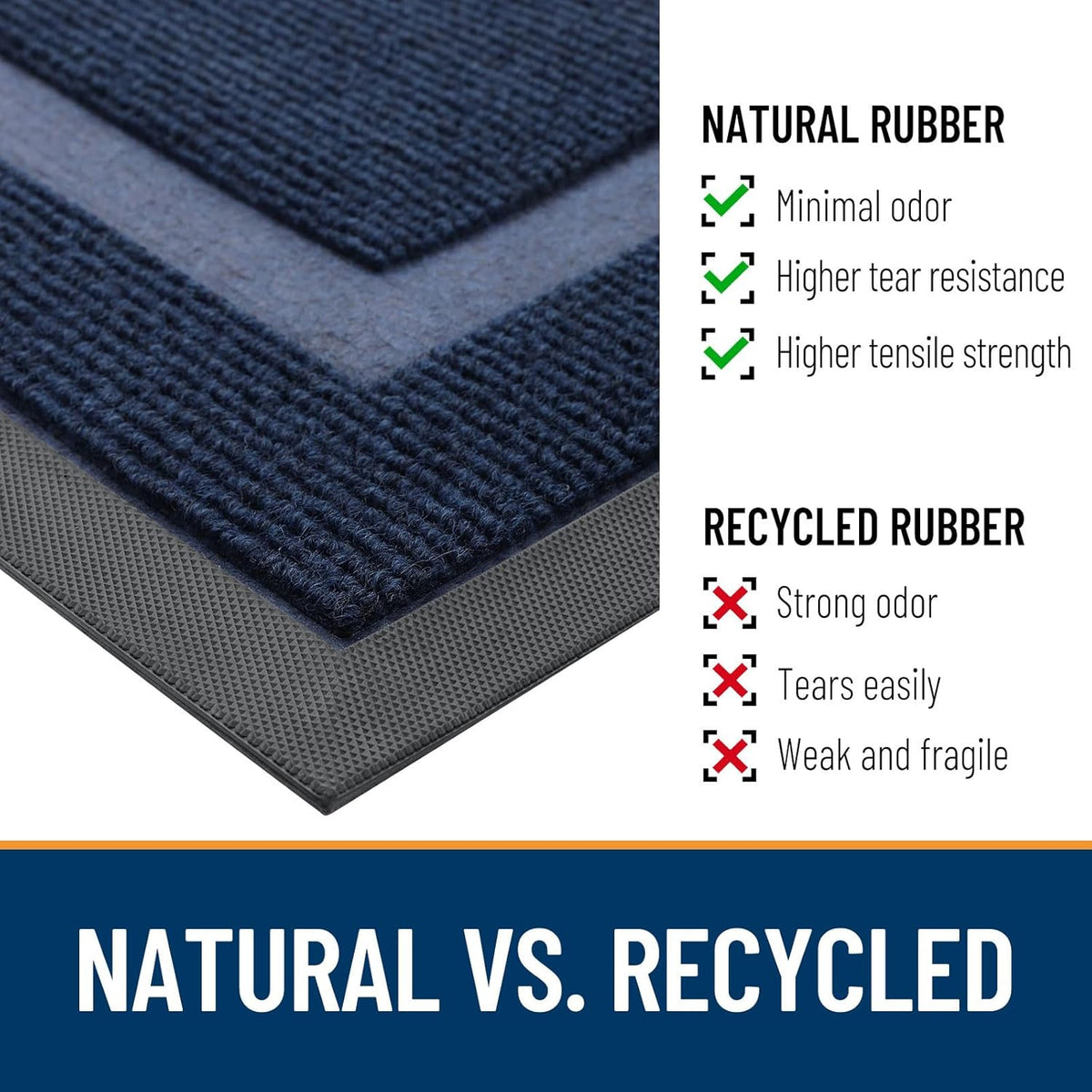 OLANLY Front Door Mat Indoor Outdoor Entrance, Waterproof All-Season, All-Weather Doormat, Sturdy
