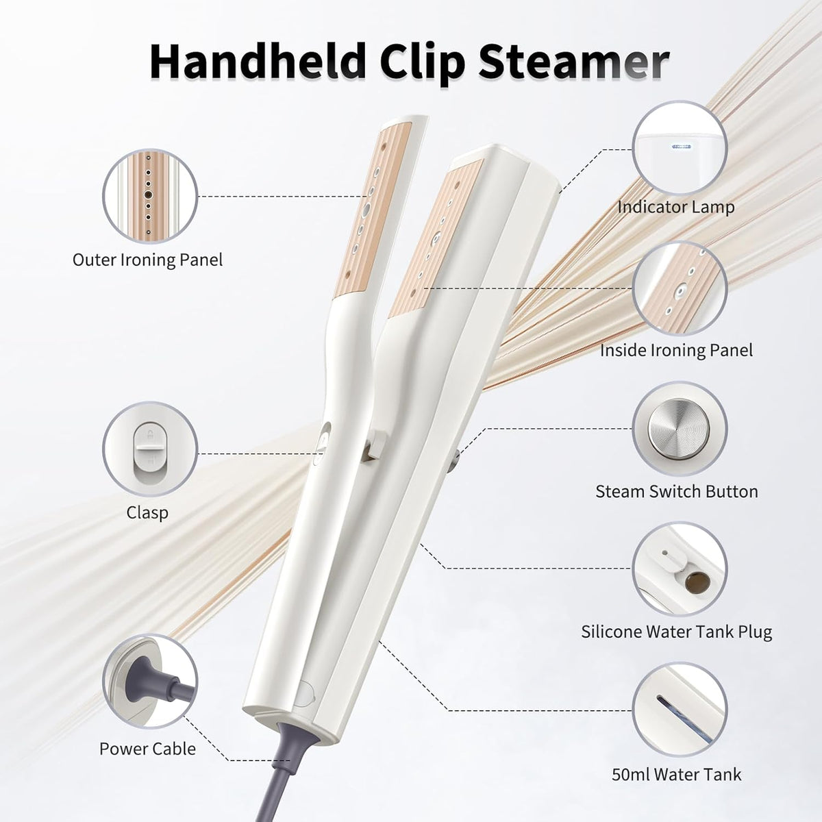 Iron Steamer for Clothes - Mini Iron, Portable Handheld Garment Steamer, 3 in 1 Steam Iron Wet &