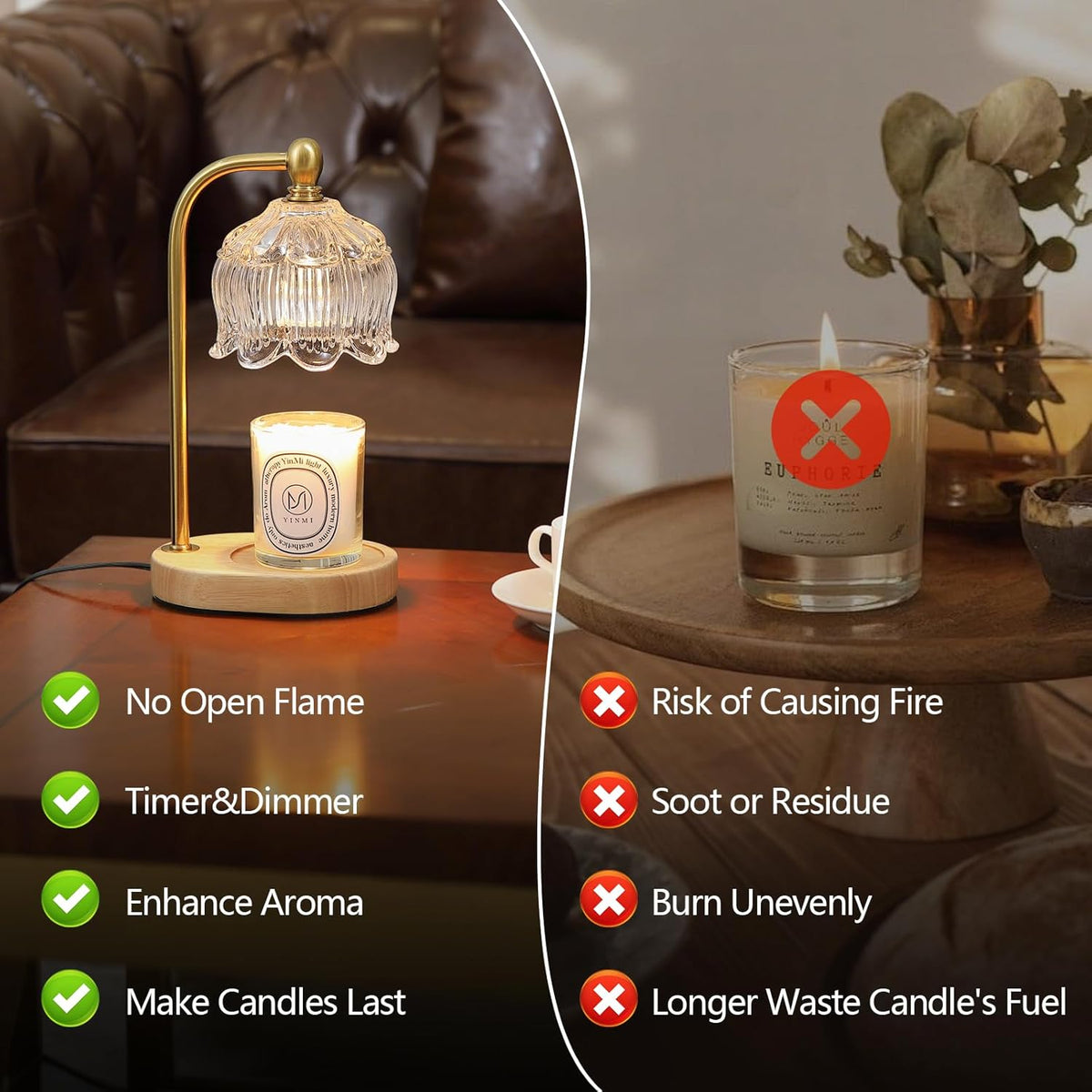 Candle Warmer Lamp with Timer Dimmable,Antique Brass Candle Lamp,Wax Melt Warmer Light for Jar