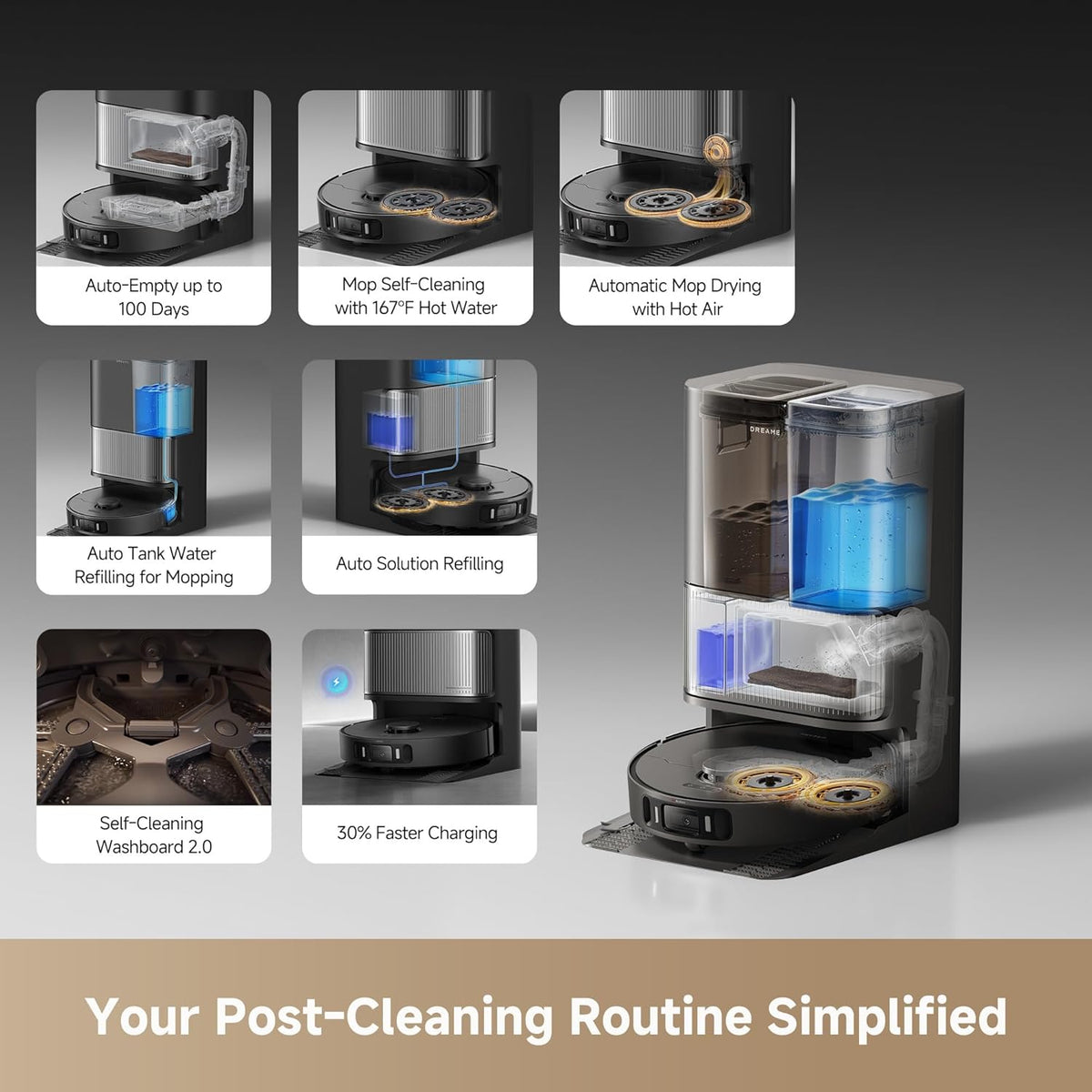 DREAME L40s Ultra AE Robot Vacuum and Mop Combo, 19,000Pa Suction, Self Emptying Dust Box, Flexible