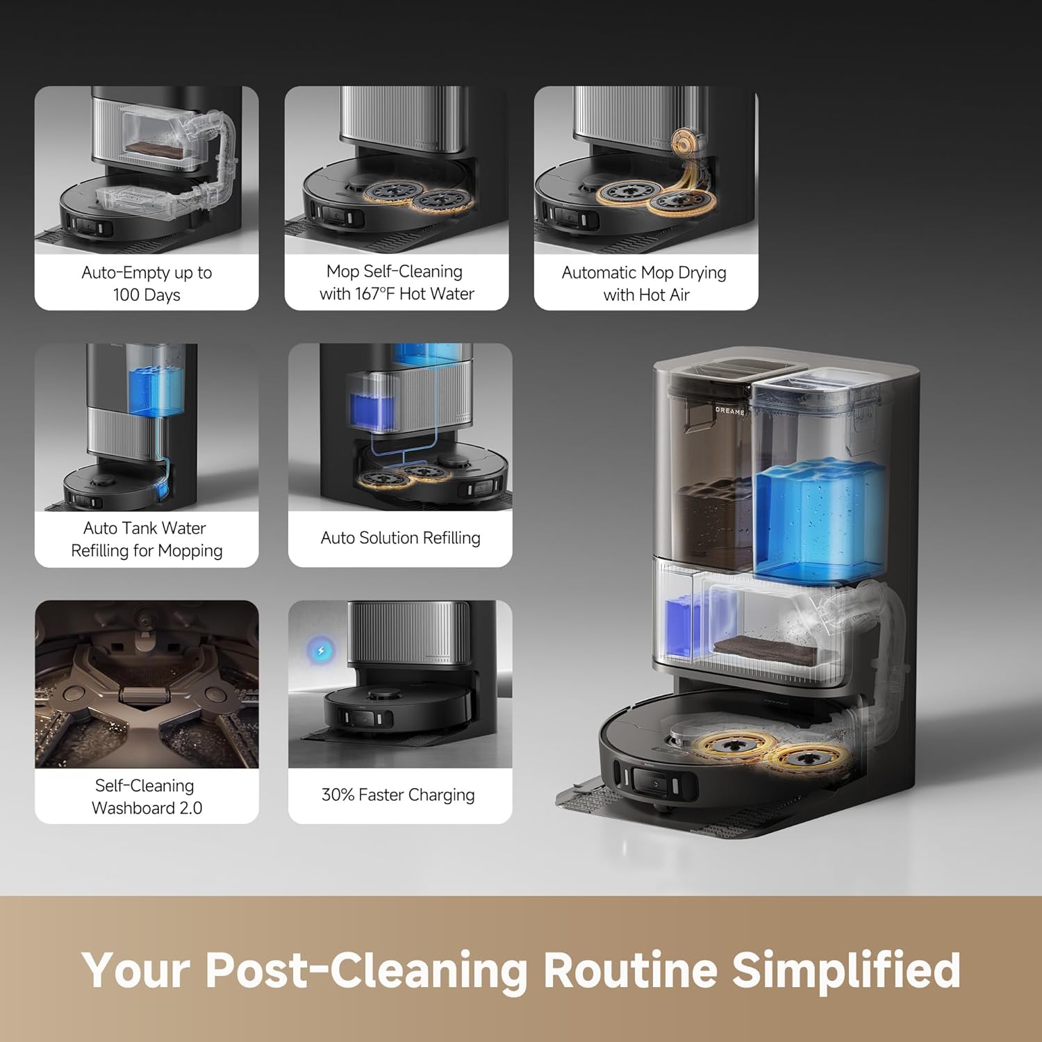 DREAME L40s Ultra AE Robot Vacuum and Mop Combo, 19,000Pa Suction, Self Emptying Dust Box, Flexible