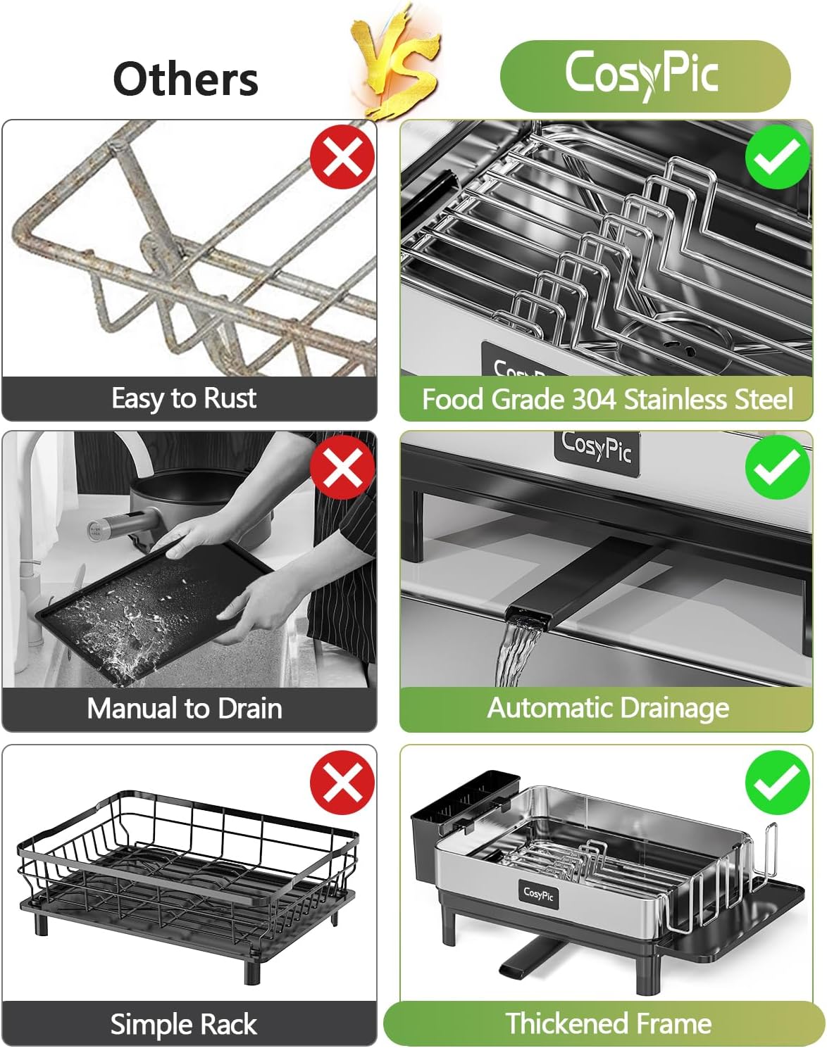 Dish Racks, Thicker Premium 304 Stainless Steel Dish Drying Rack for Kitchen Counter, Automatic