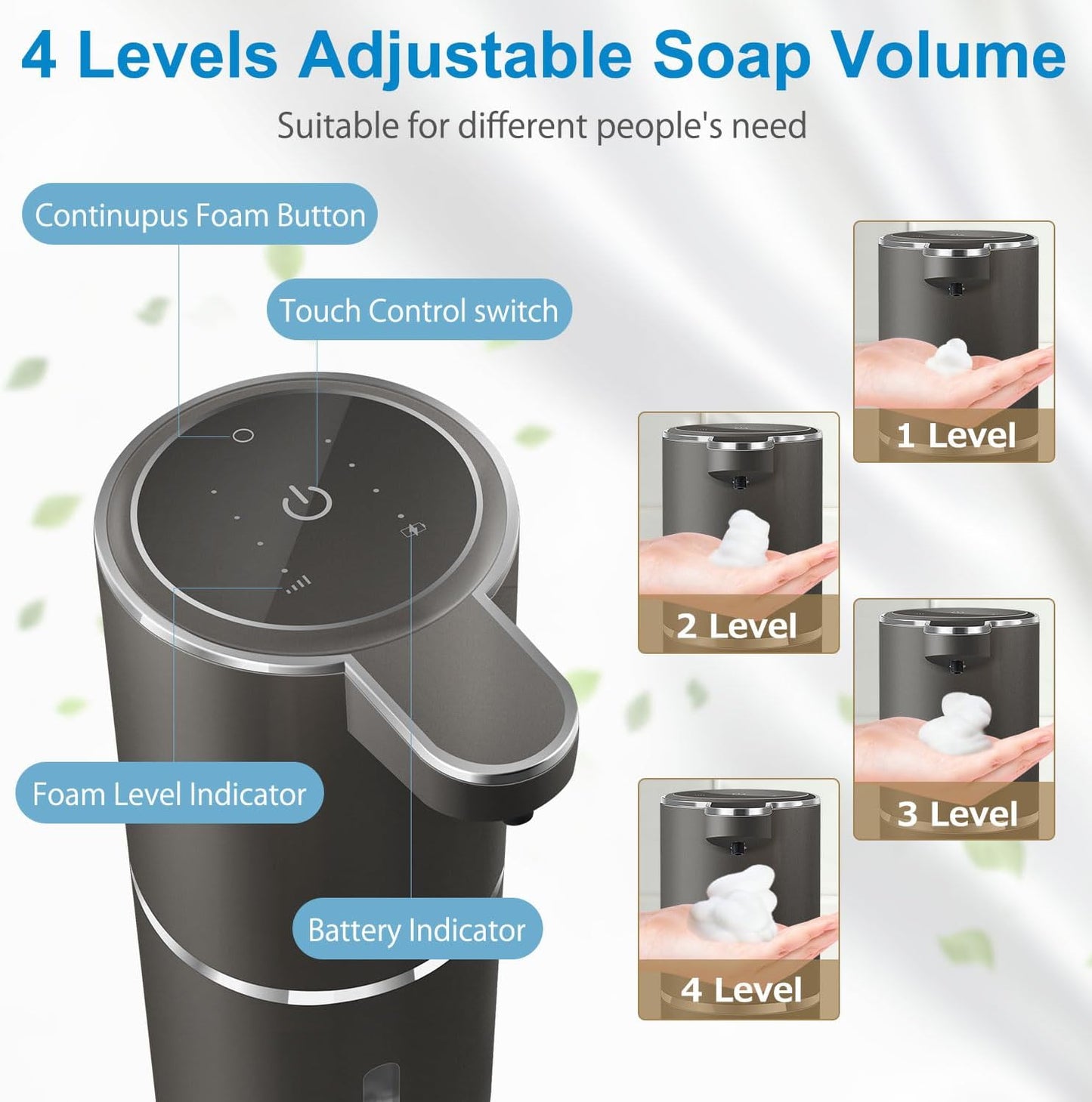 Automatic Foaming Soap Dispenser,4-Level Adjustable Foam, Wall Mount, USB Rechargeable,12.8oz/
