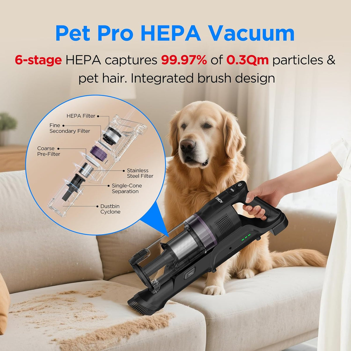 CANDY Cordless Vacuum Cleaner, Stick Vacuum Cordless Rechargeable,45Mins Powerful Suction Vacuum