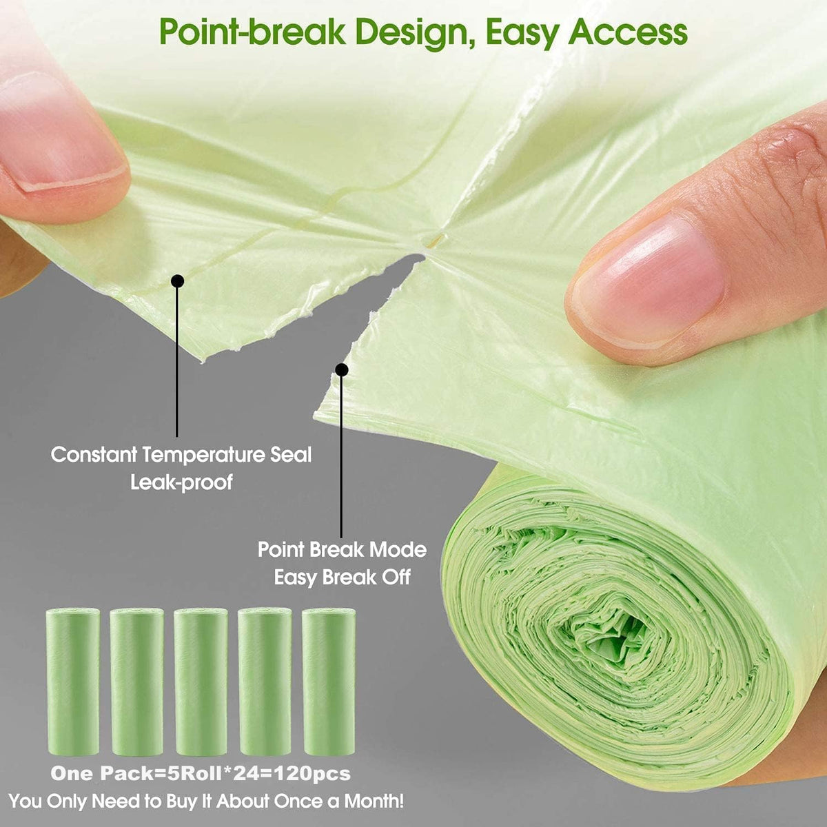 Small Trash Bags 1.2 Gallon 120 Counts Biodegradable Food Waste Bags, Mini 5L Garbage Bags Compost