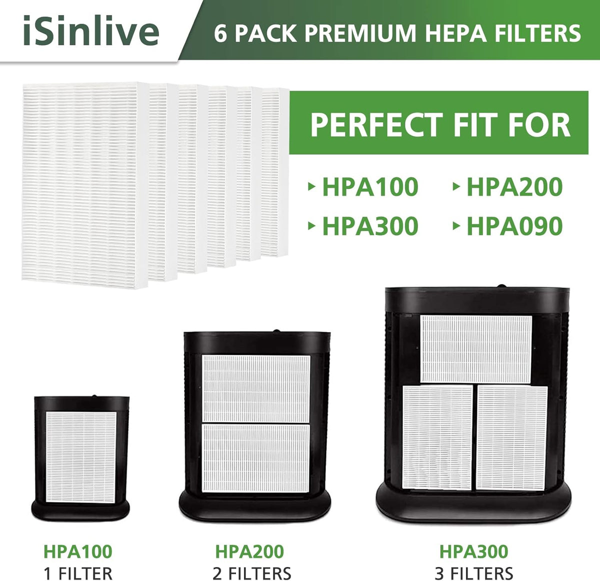 Replacement Filter R Compatible with Honeywell Air Purifier HPA300 HPA200 HPA100 and 5000 Series, 6