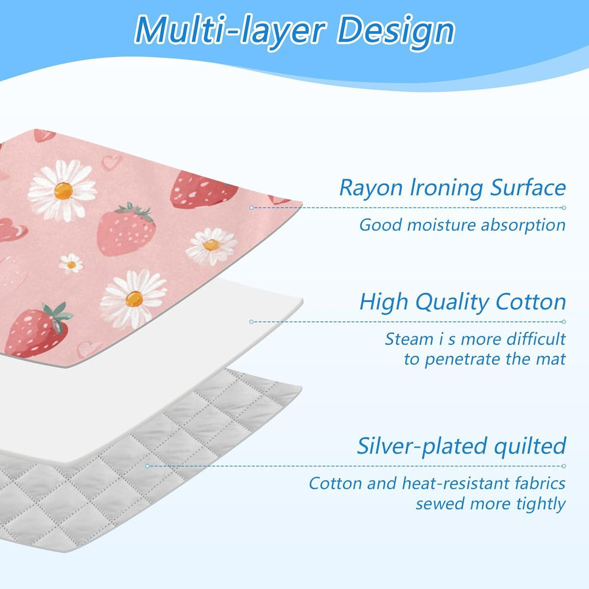 Pink Floral Strawberry Hearts Ironing Mat for Table top Portable Ironing Pad Blanket for Washer