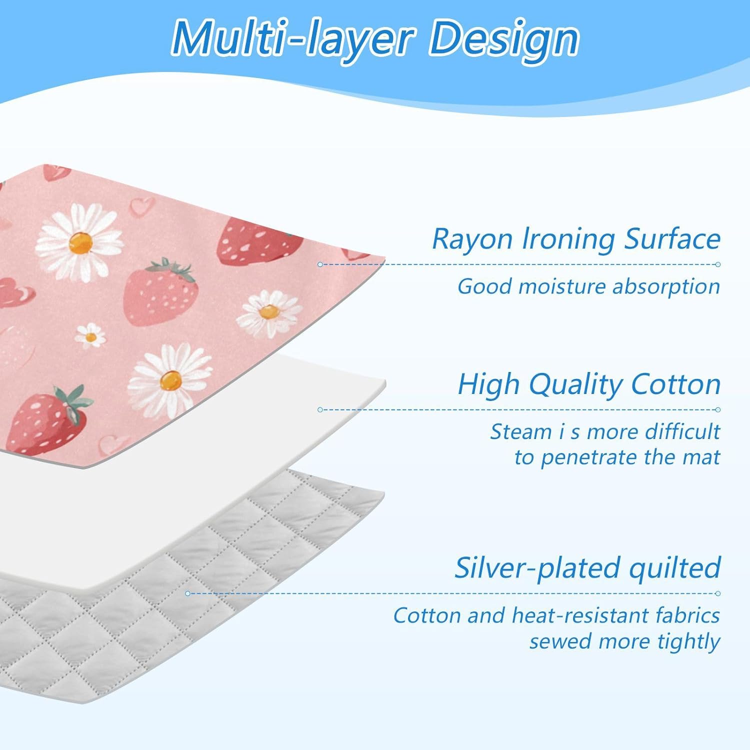Pink Floral Strawberry Hearts Ironing Mat for Table top Portable Ironing Pad Blanket for Washer