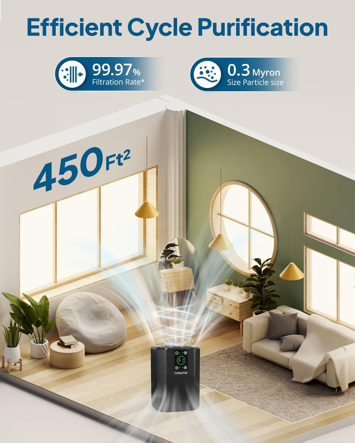 Air Purifier for Home Bedroom, Cobectal Room Air Cleaner with H13 True HEPA 3-in-1 Filter, Aroma