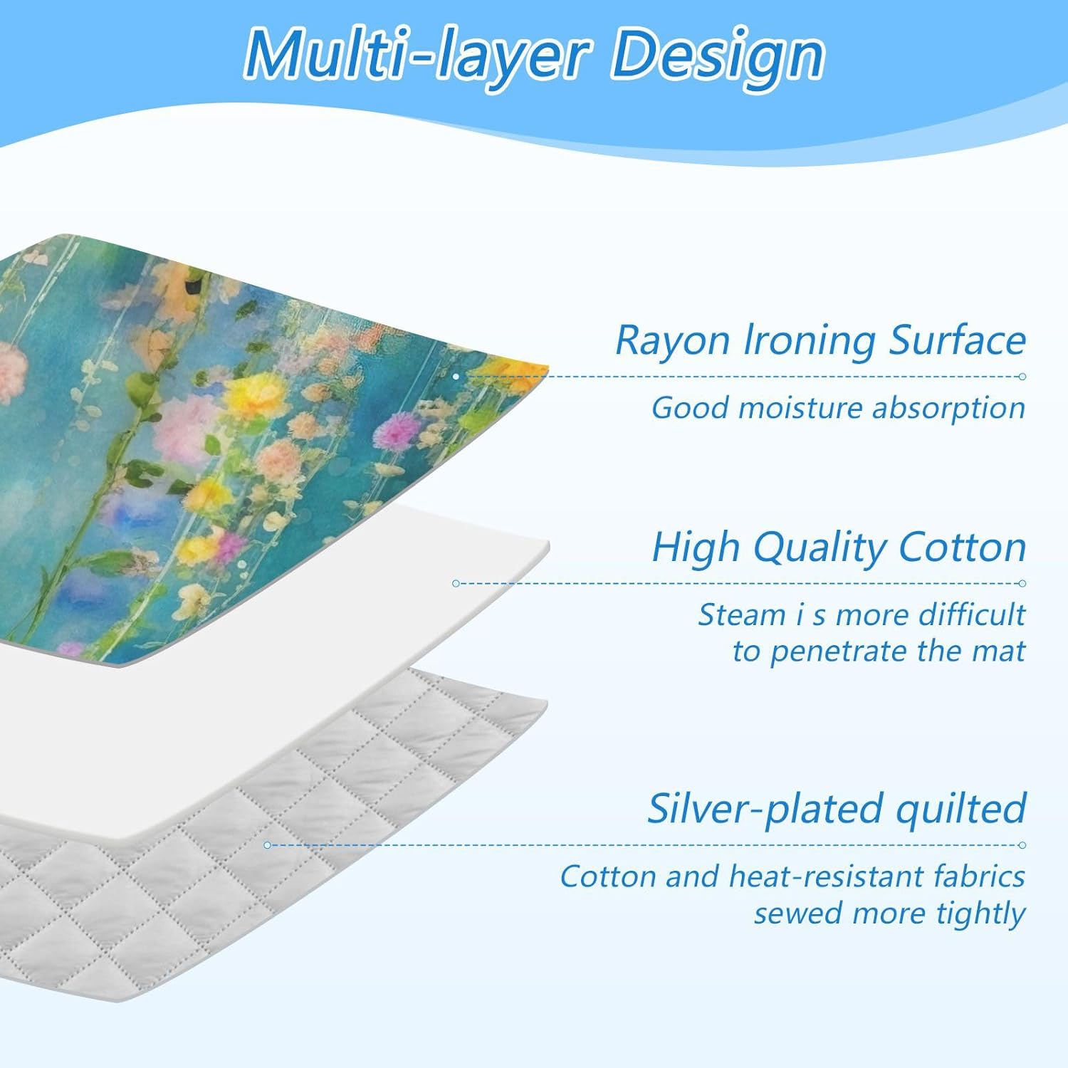 Kigai Watercolor Fowers Ironing Blanket Thick Portable Ironing Pad Travel Ironing Mat with Silicone