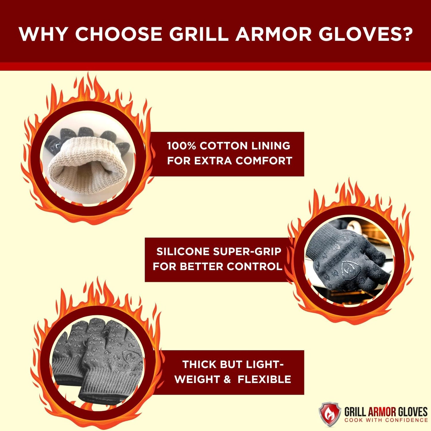 Grill Armor Oven Gloves 932°F Extreme Heat & Cut Resistant Oven Mitts with Fingers for BBQ