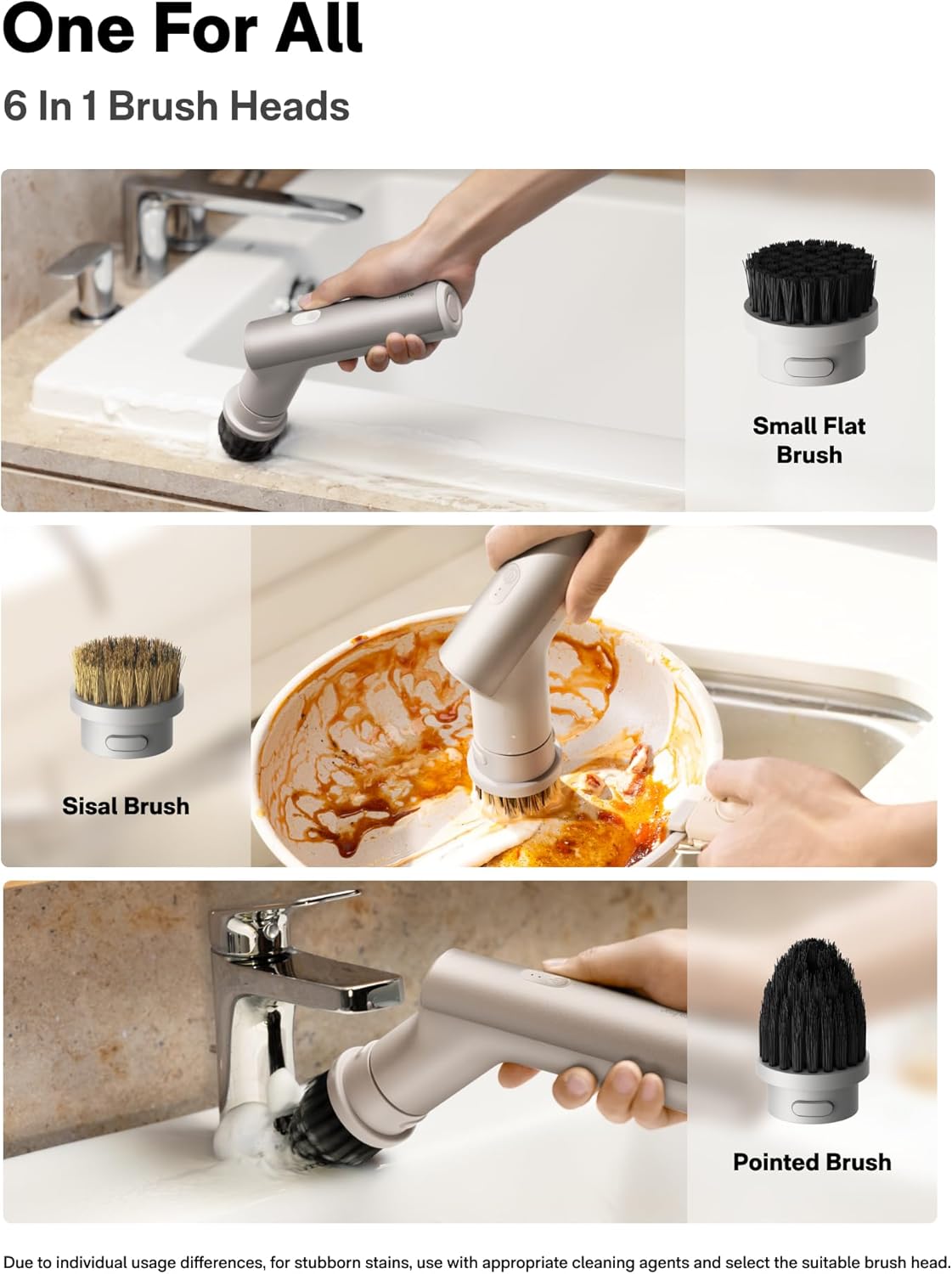 HOTO Handheld Short-Handle Electric Spin Scrubber, IPX7 Waterproof Cordless Scrubber Brush