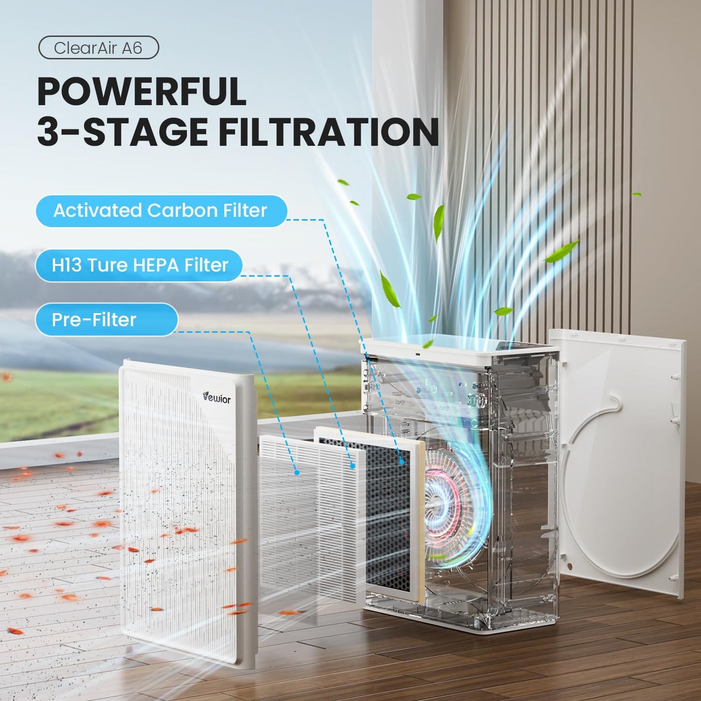 Air Purifiers for Home Large Room up to 2535ft², VEWIOR H13 True HEPA Air Cleaner for Bedroom with