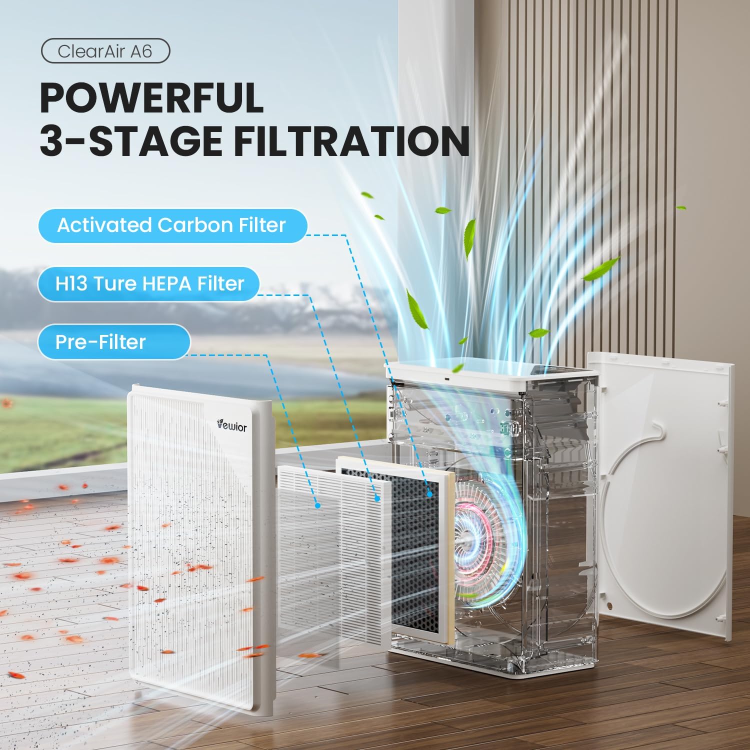 Air Purifiers for Home Large Room up to 2535ft², VEWIOR H13 True HEPA Air Cleaner for Bedroom with