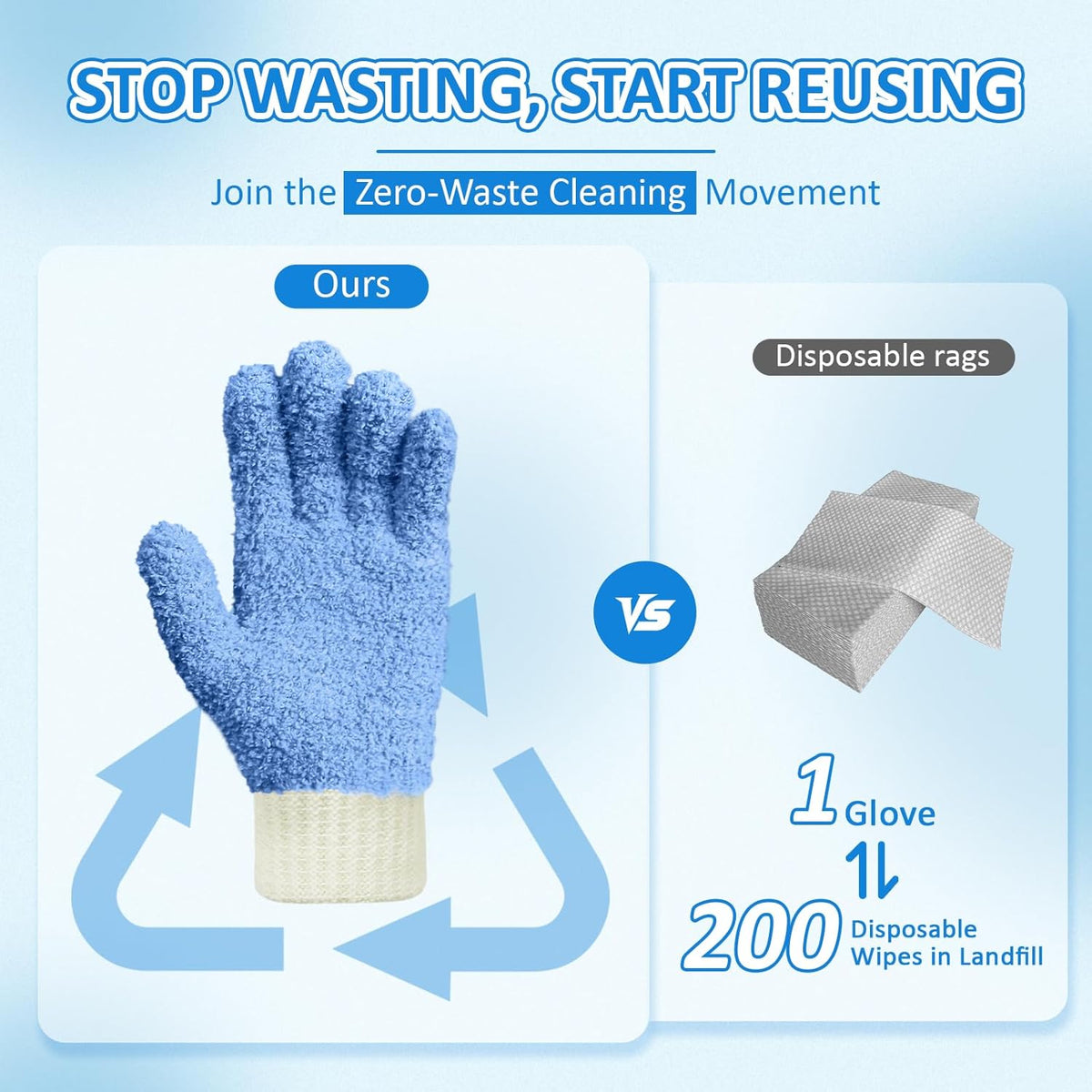 MIG4U Microfiber Dusting Gloves Washable Reusable Cleaning Mittens Gloves Kitchen House Cleaning