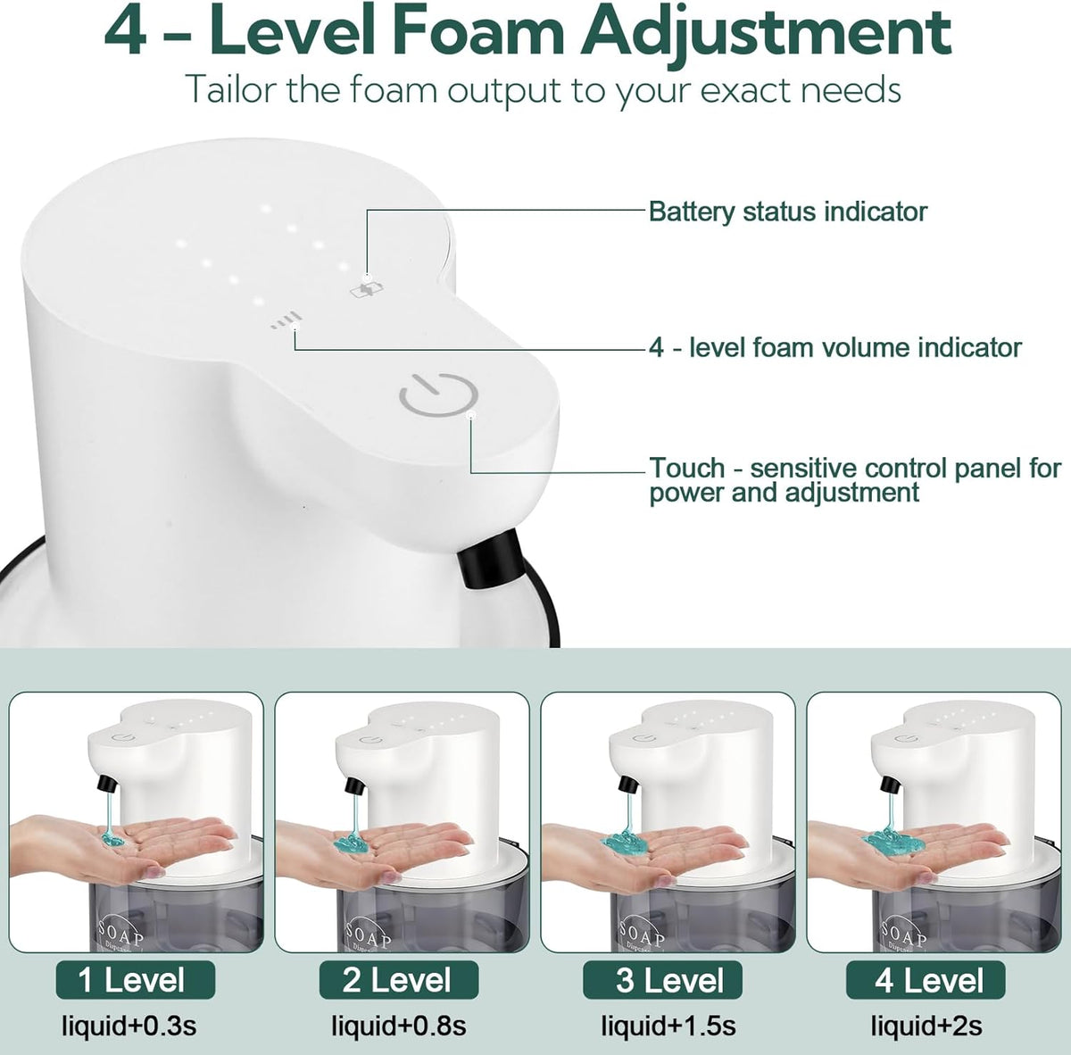 2 Pack Automatic Soap Dispenser, Touchless Automatic Liquid Soap Dispenser, Electric Wall Mounted