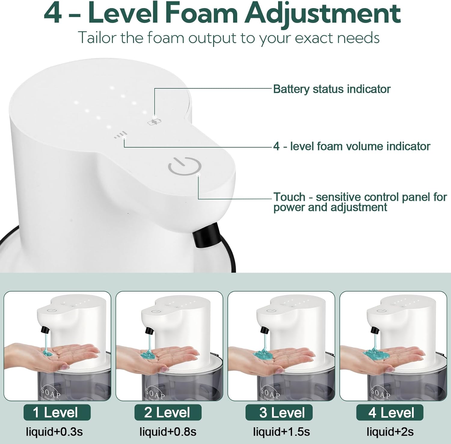 2 Pack Automatic Soap Dispenser, Touchless Automatic Liquid Soap Dispenser, Electric Wall Mounted