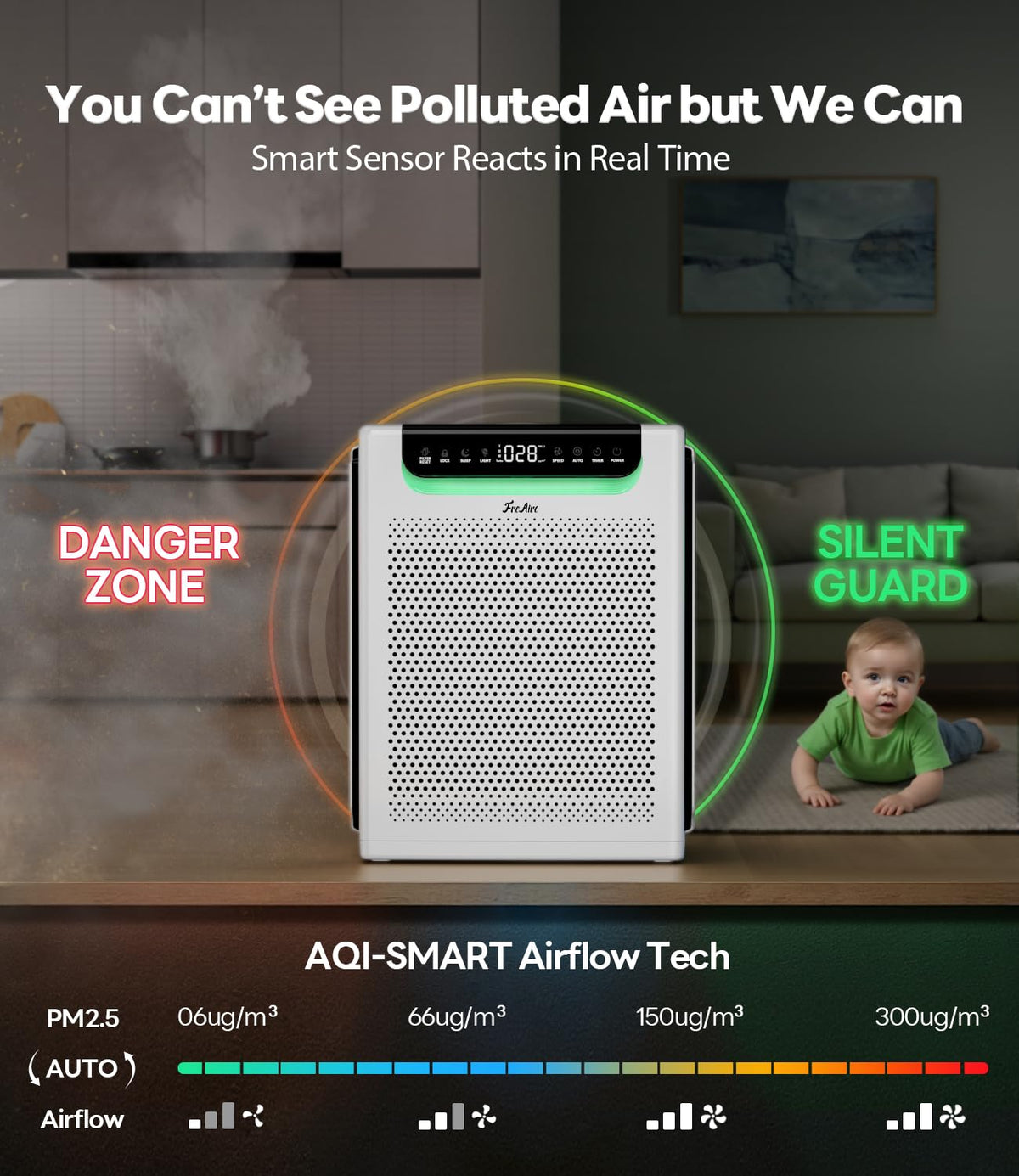Air Purifiers for Home Large Room, Cover Up to 2600 Ft² with Washable Filters, Powerful Turbo Mode