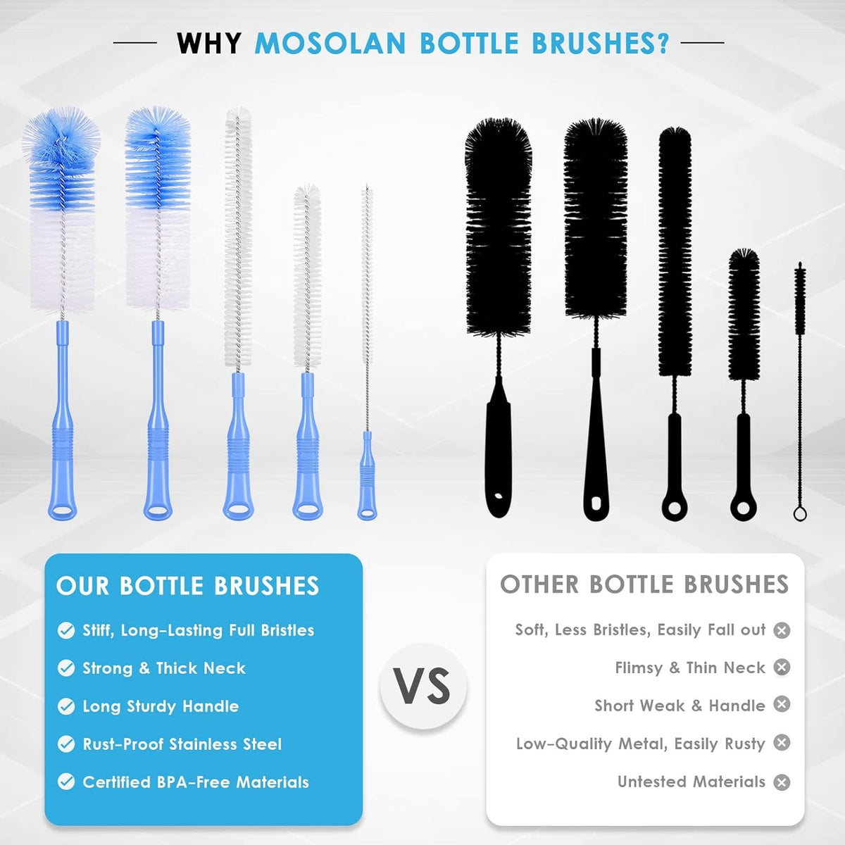 Bottle Brush Cleaner 5 Pack - Long Handle Water Bottle and Straw Cleaning Brush Set for Washing