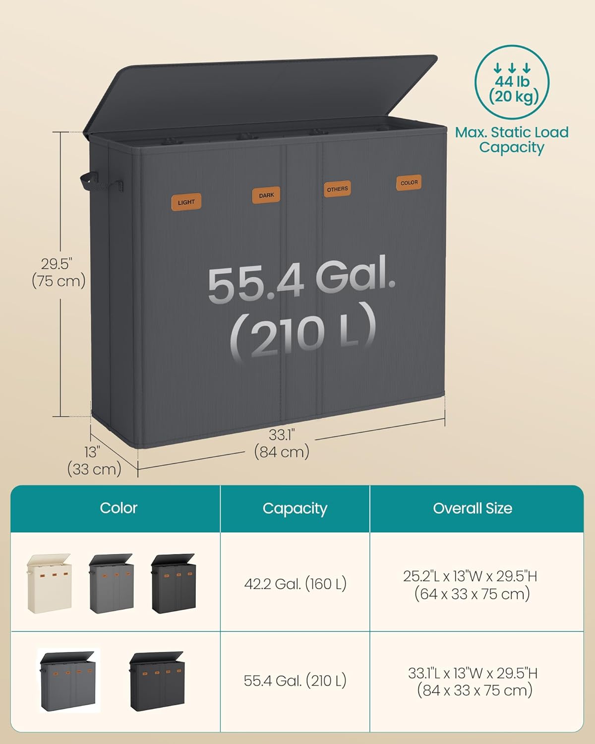 SONGMICS 55.4 Gallon (210 L) Laundry Hamper, 4-Compartment Laundry Basket Sorter with Lid, Labels