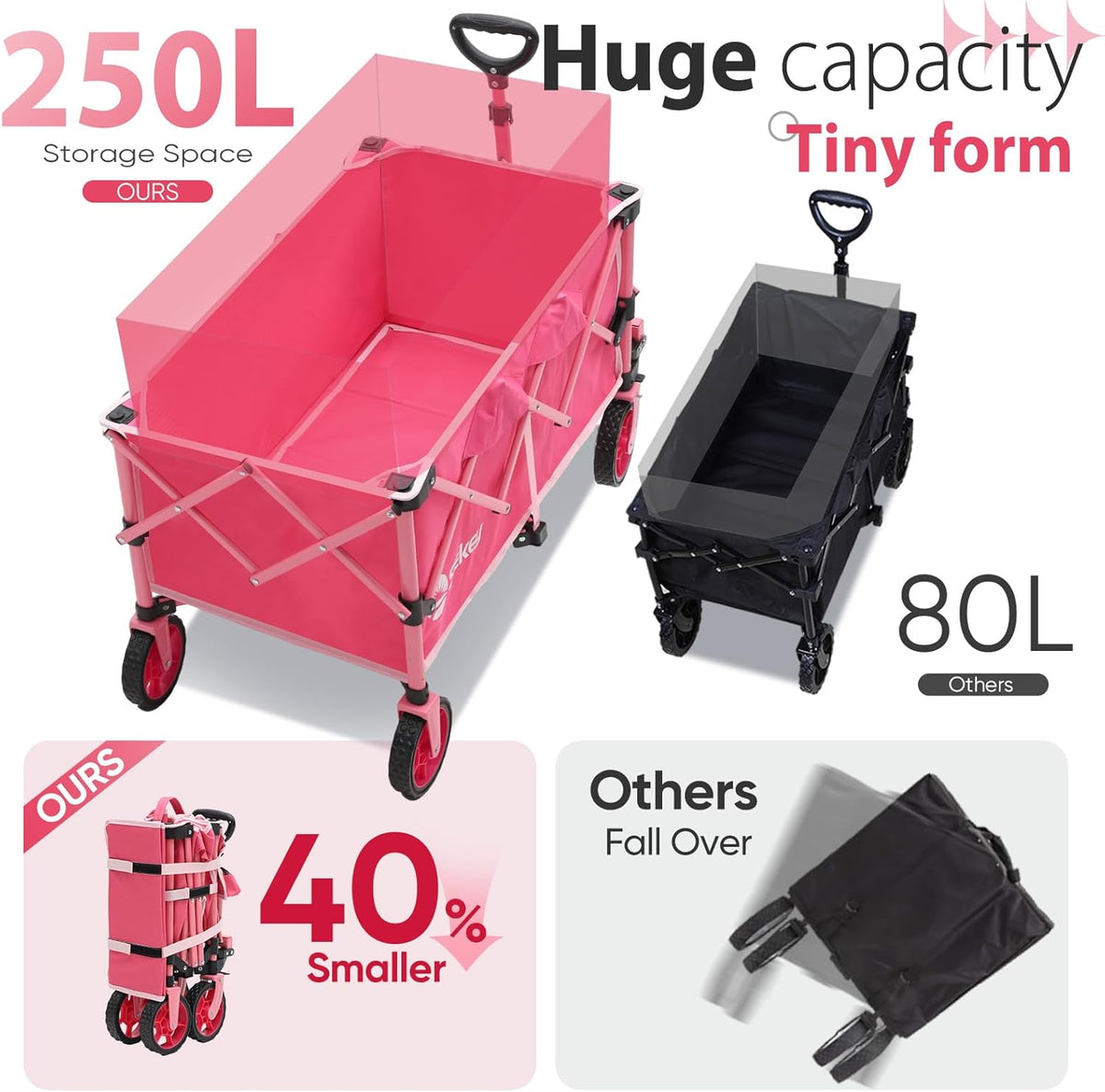 Sekey Pink Collapsible Foldable Wagon with 330lbs Weight Capacity, Heavy Duty Folding Wagon Cart