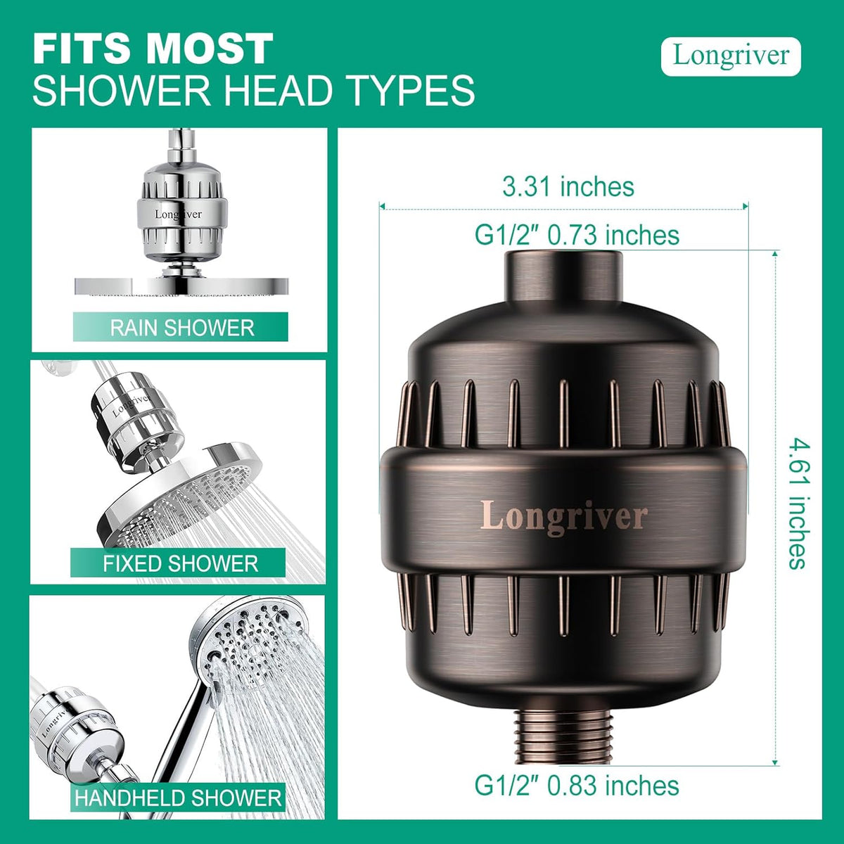 R7 Shower Filter High Put Shower Water Filter for Hard Water 99.99% Remove Chlorine, Heavy Metals