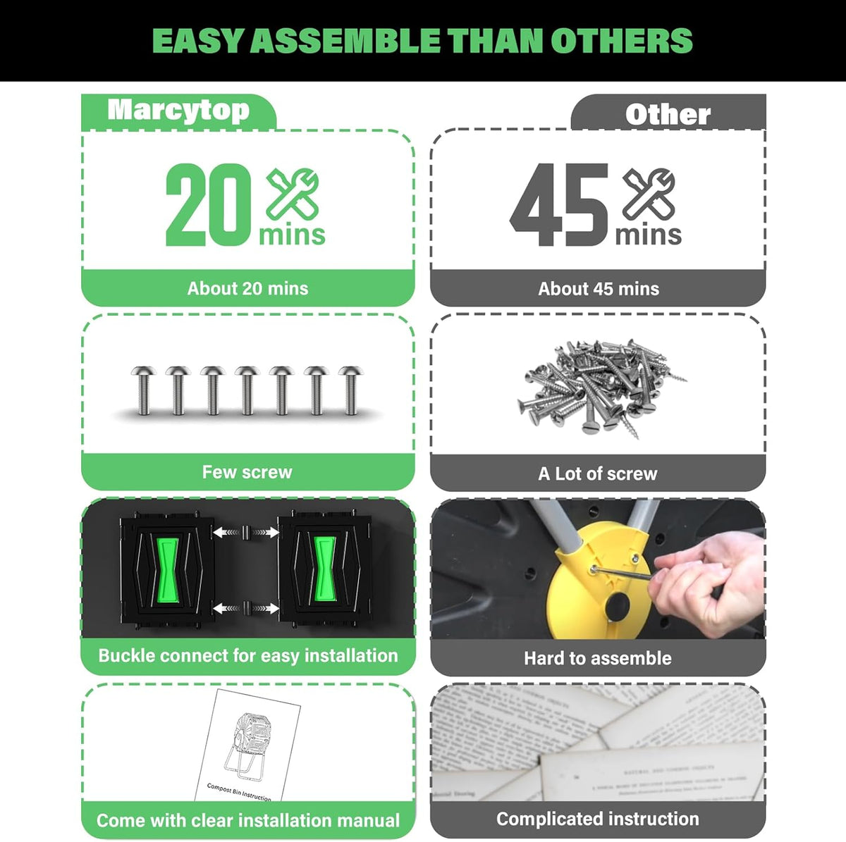 Compost Tumbler, Easy Assemble & Efficient Outdoor Compost Bin, 45 Gallon/170 Liter Large Dual