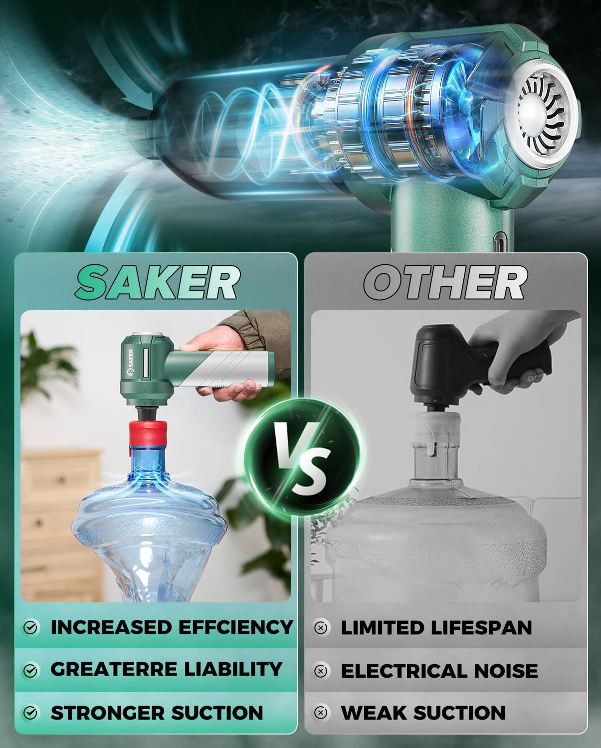 Saker Foldable Handheld Car Vacuum Cleaner Portable Cordless, 17000PA High Power Mini Vacuum